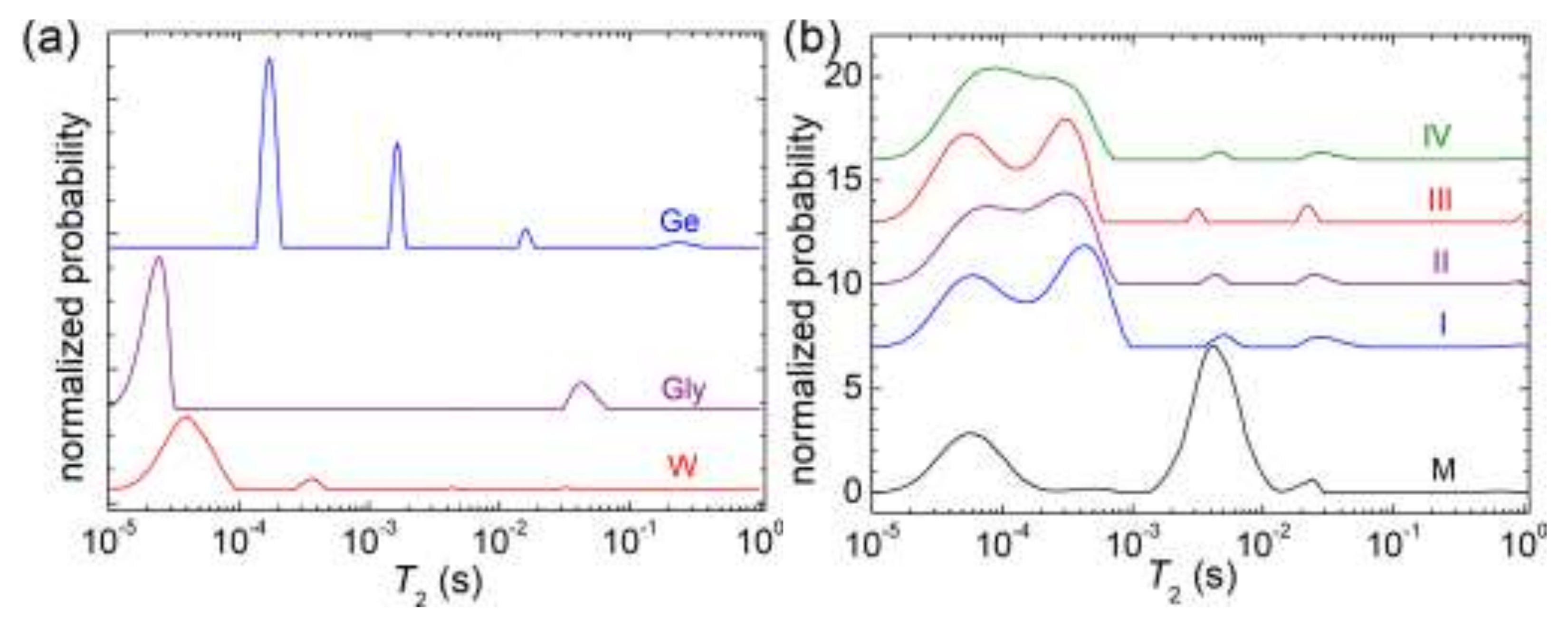 Materials 15 02611 g010
