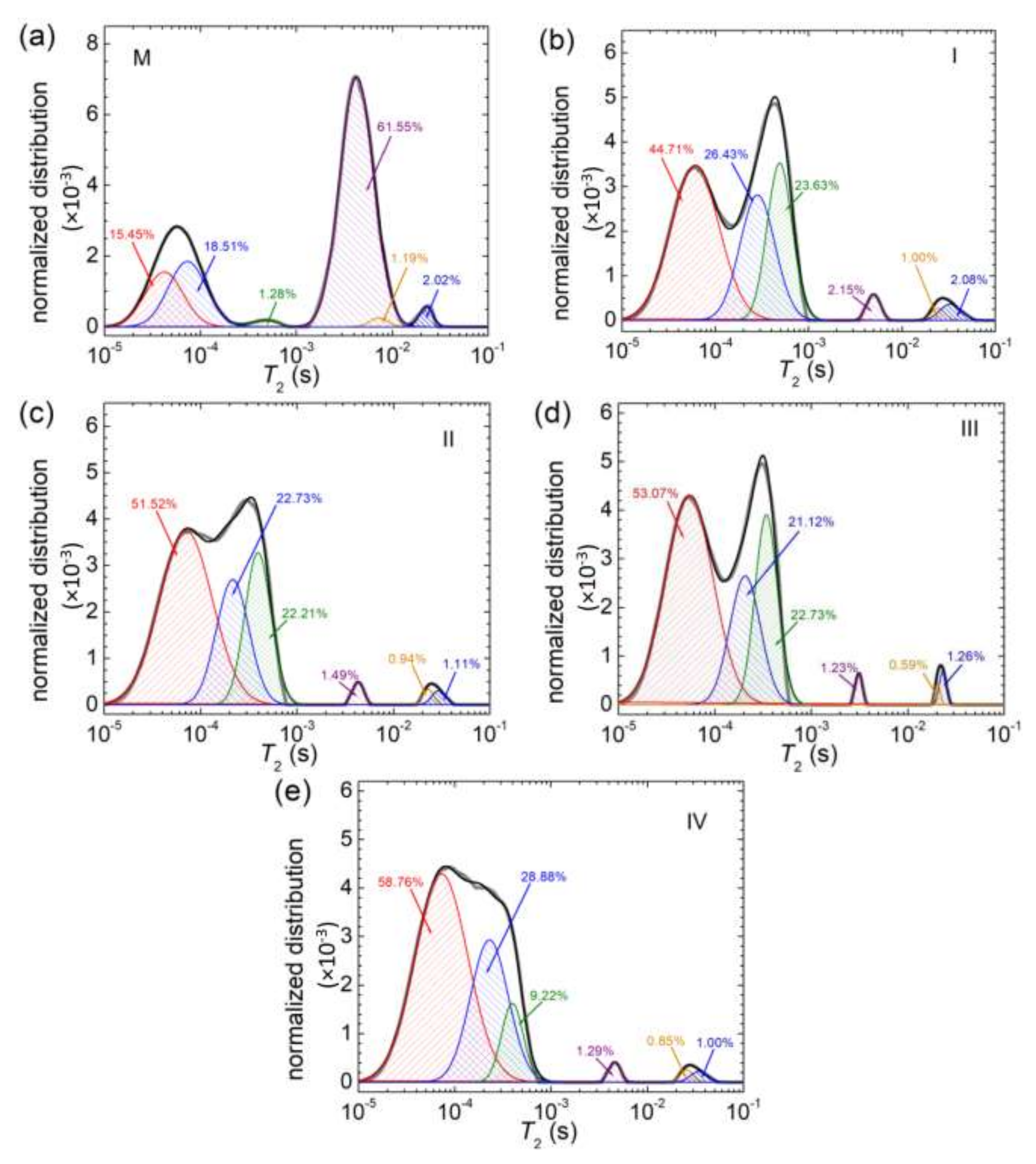 Materials 15 02611 g011