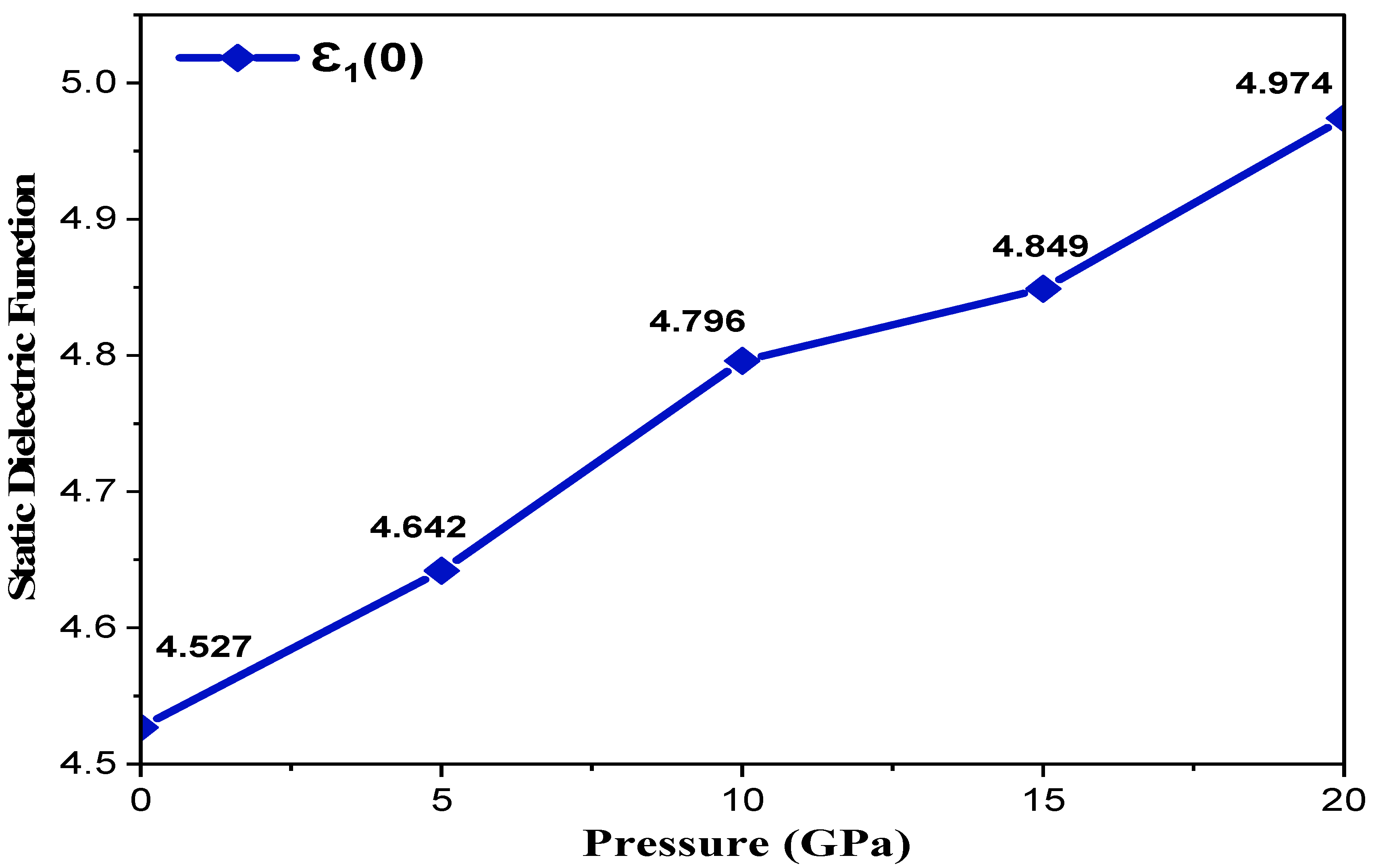 Materials 15 02617 g005