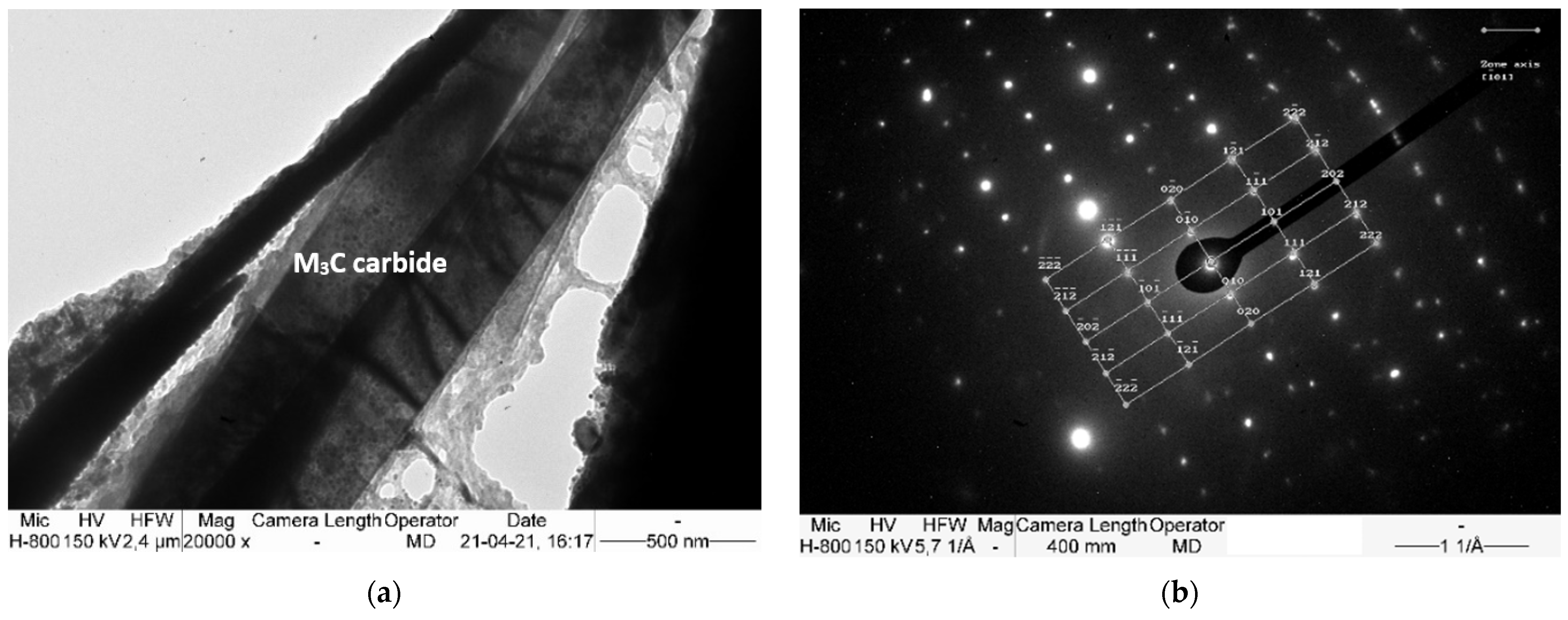 Materials 15 02622 g006