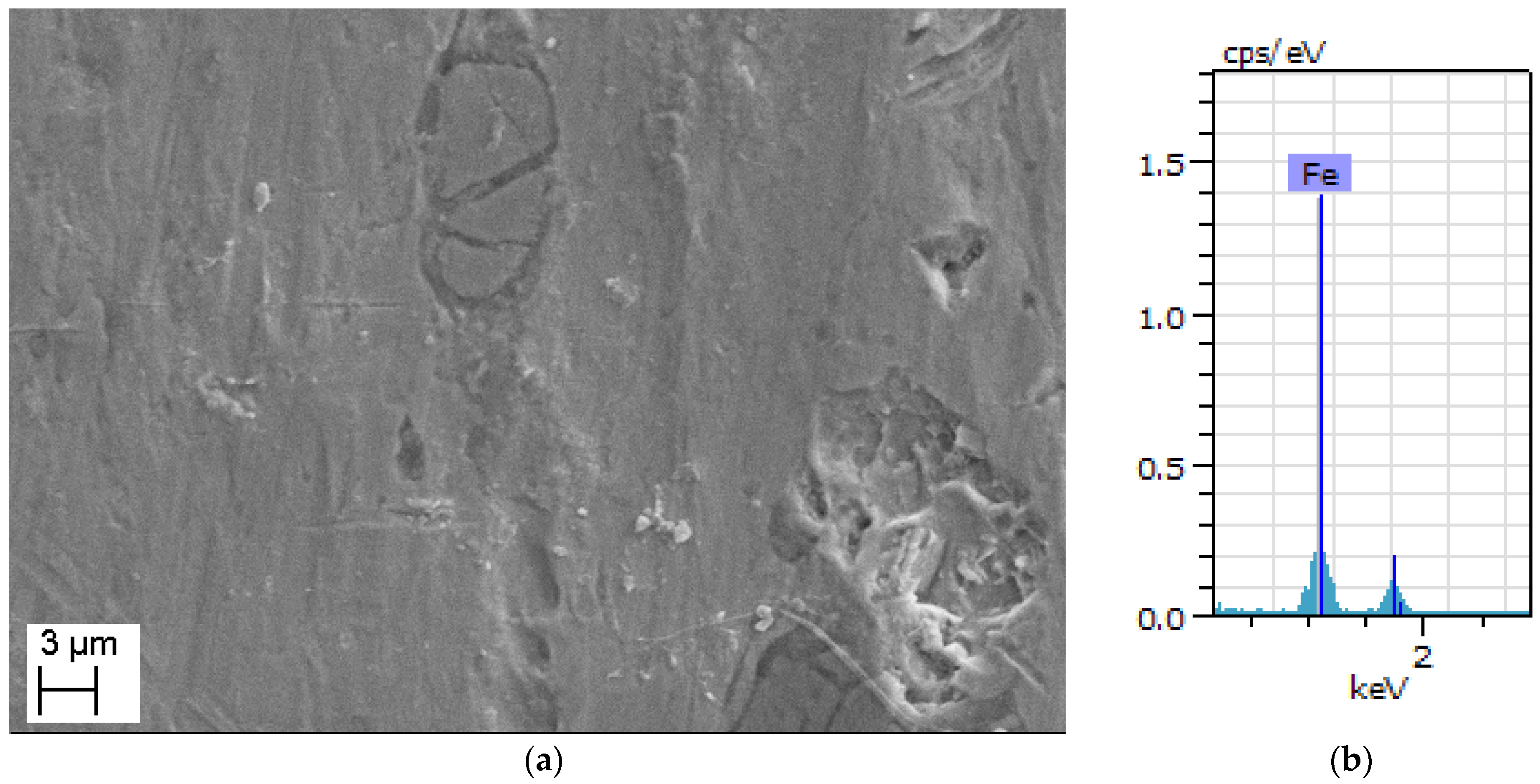 Materials 15 02630 g005