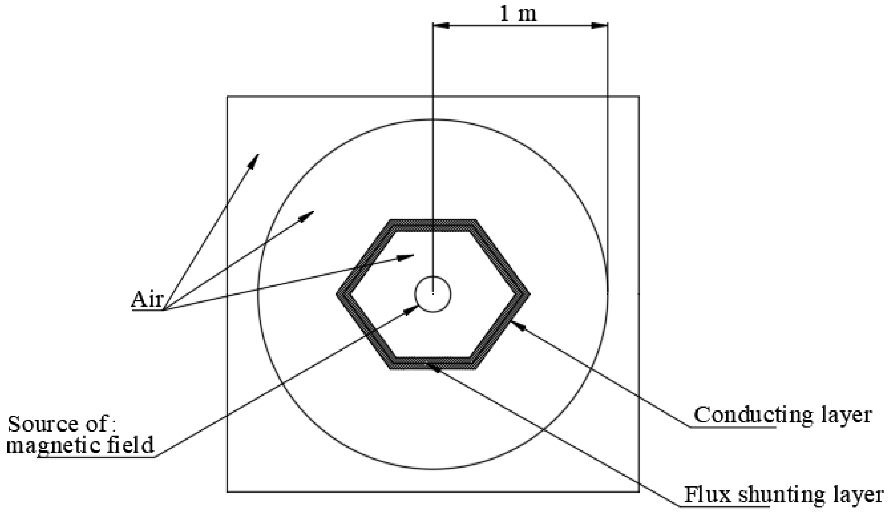 Materials 15 02630 g014