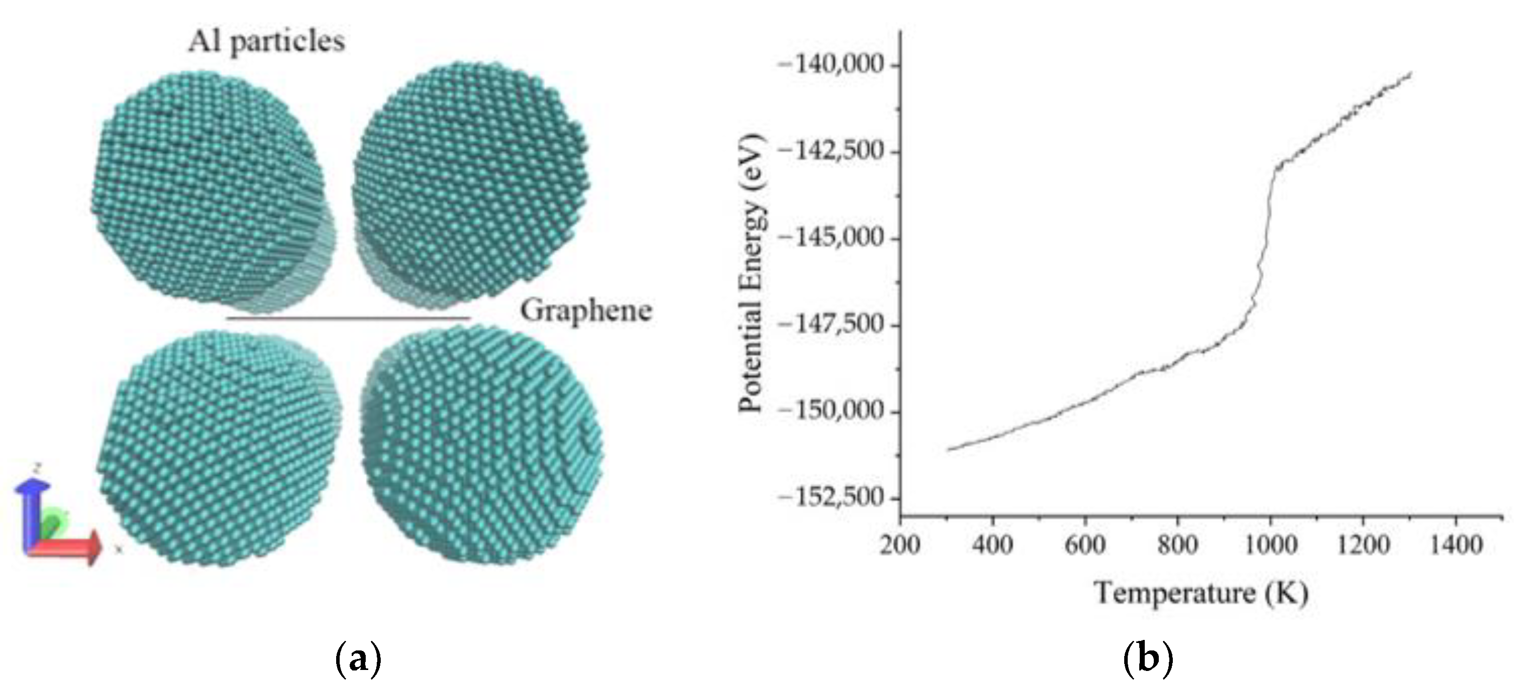 Materials 15 02644 g001