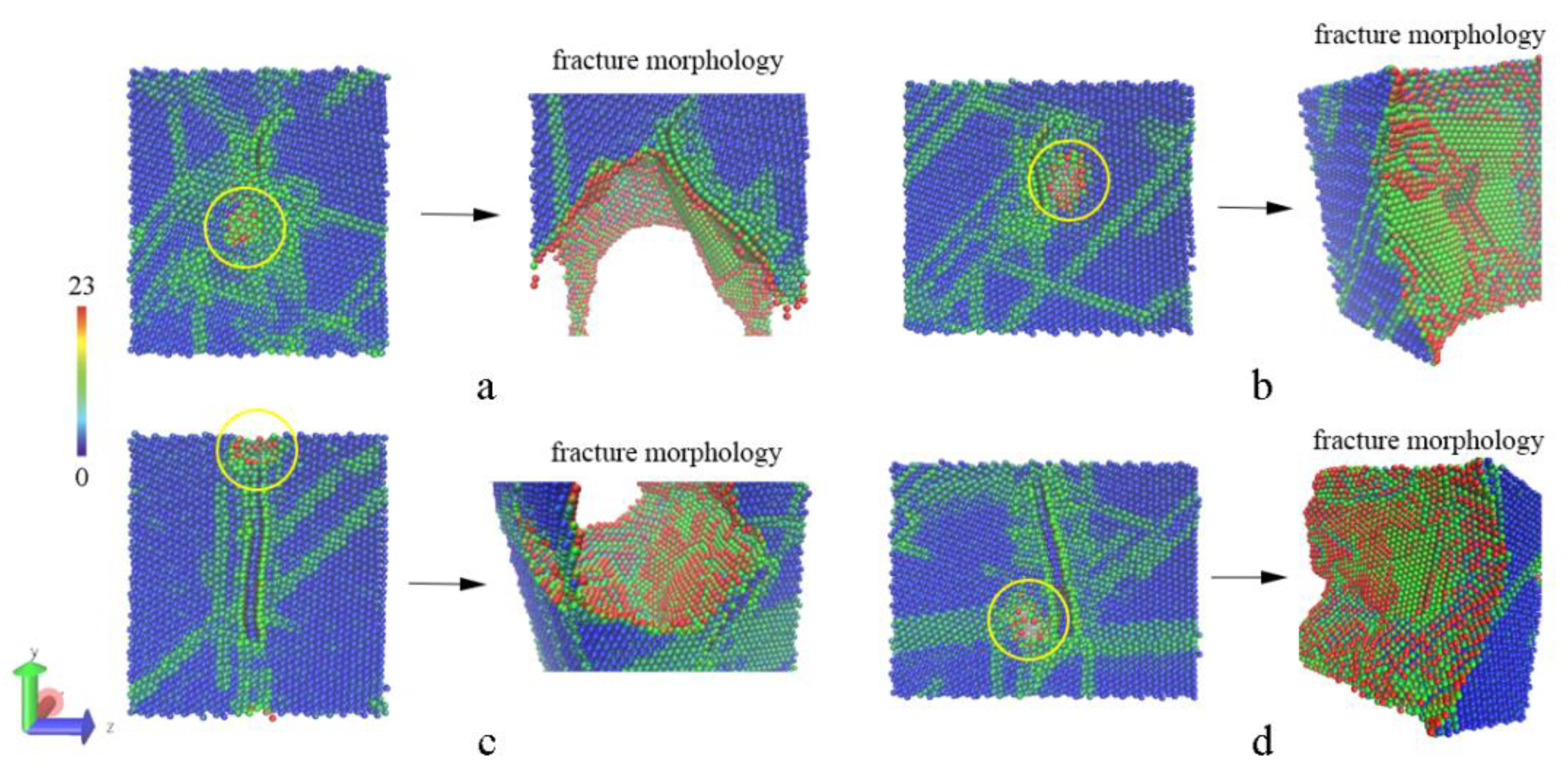Materials 15 02644 g005