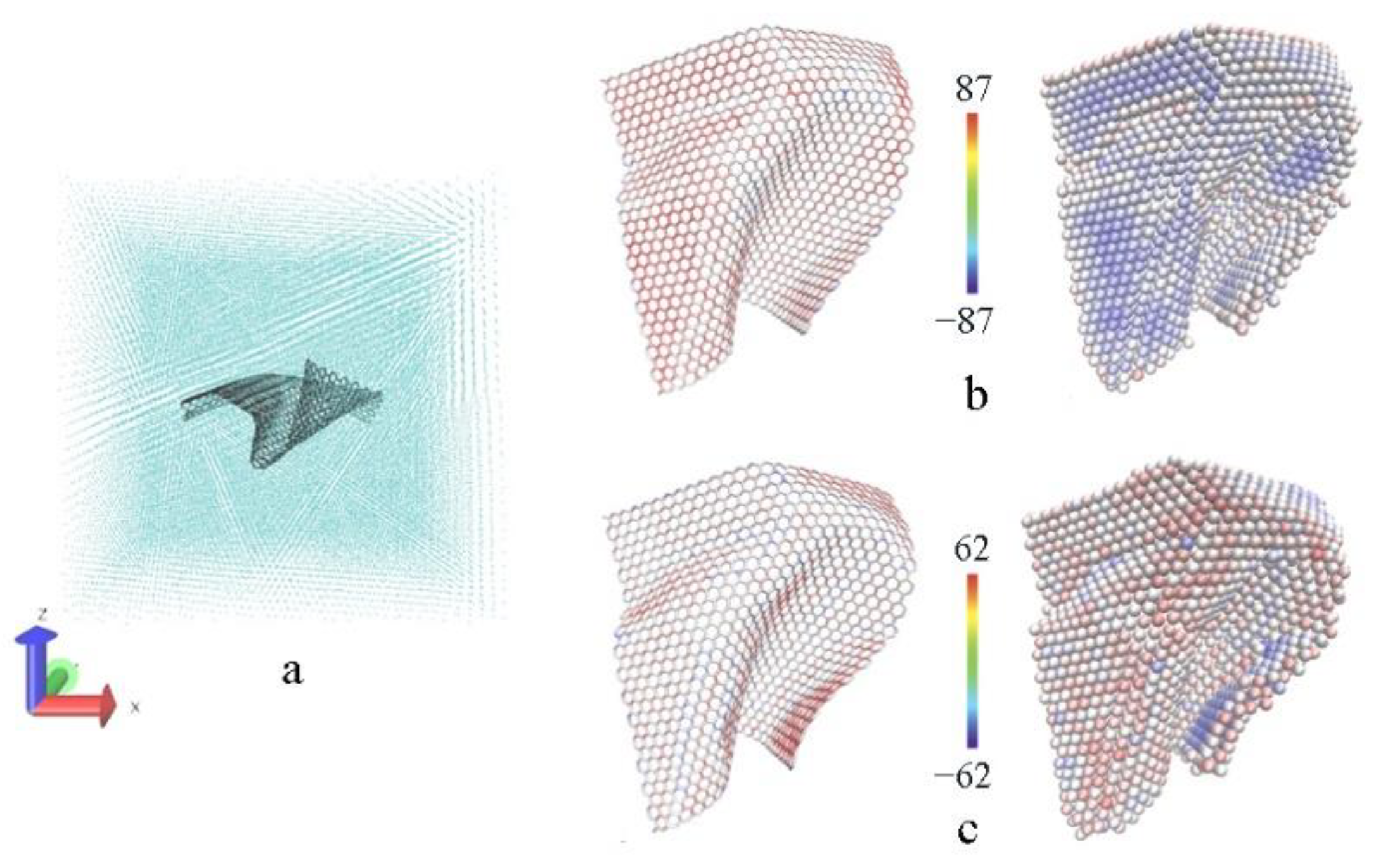 Materials 15 02644 g006