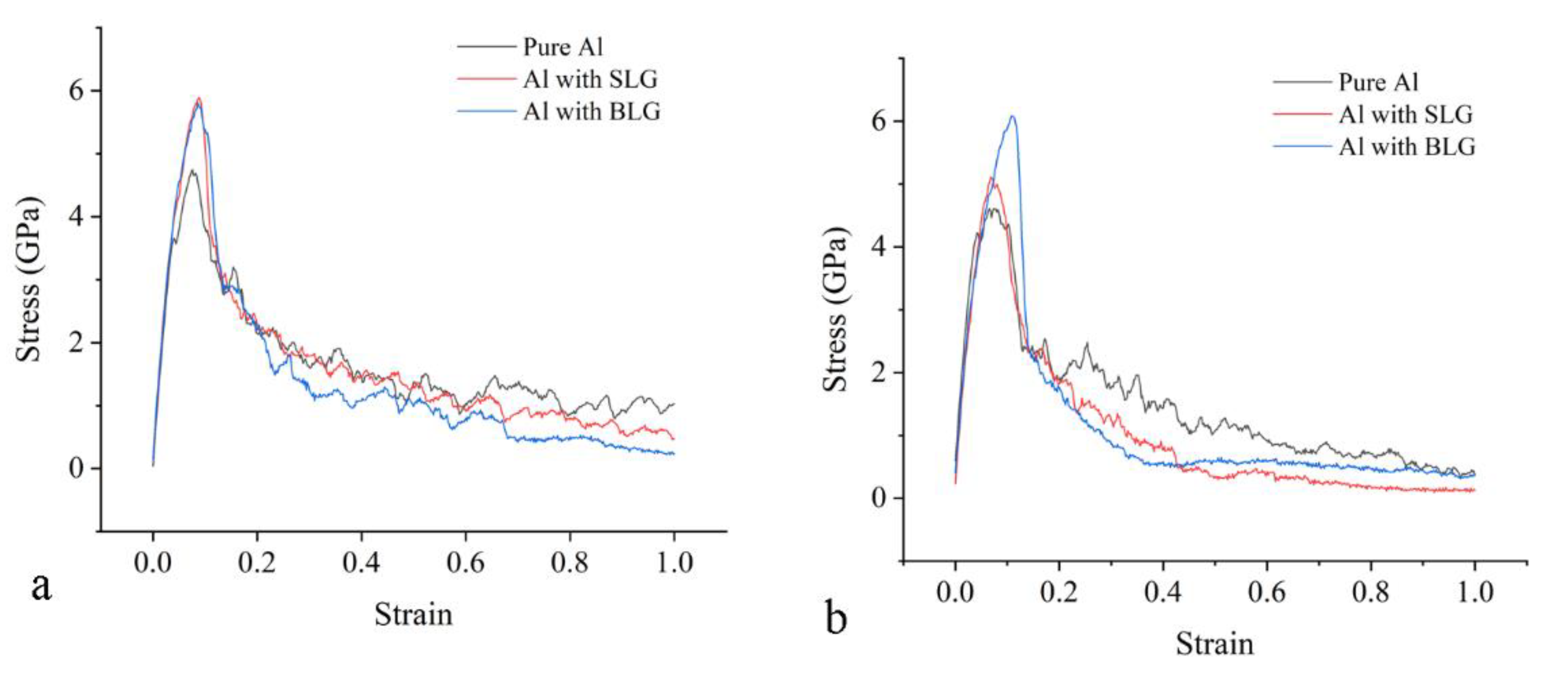 Materials 15 02644 g007