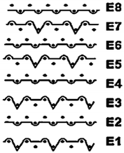 Materials 15 02647 i034