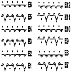 Materials 15 02647 i036
