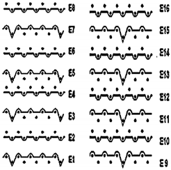 Materials 15 02647 i037