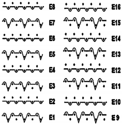 Materials 15 02647 i038