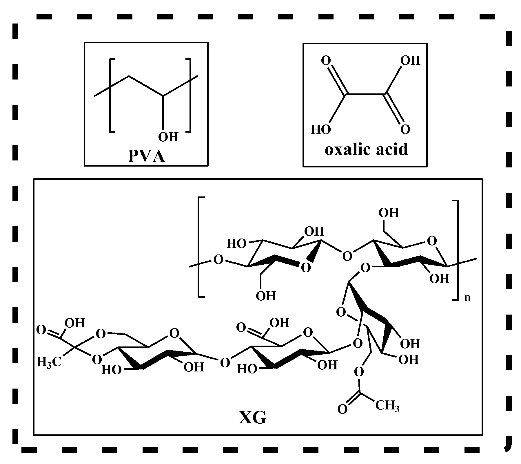 Materials 15 02657 g001