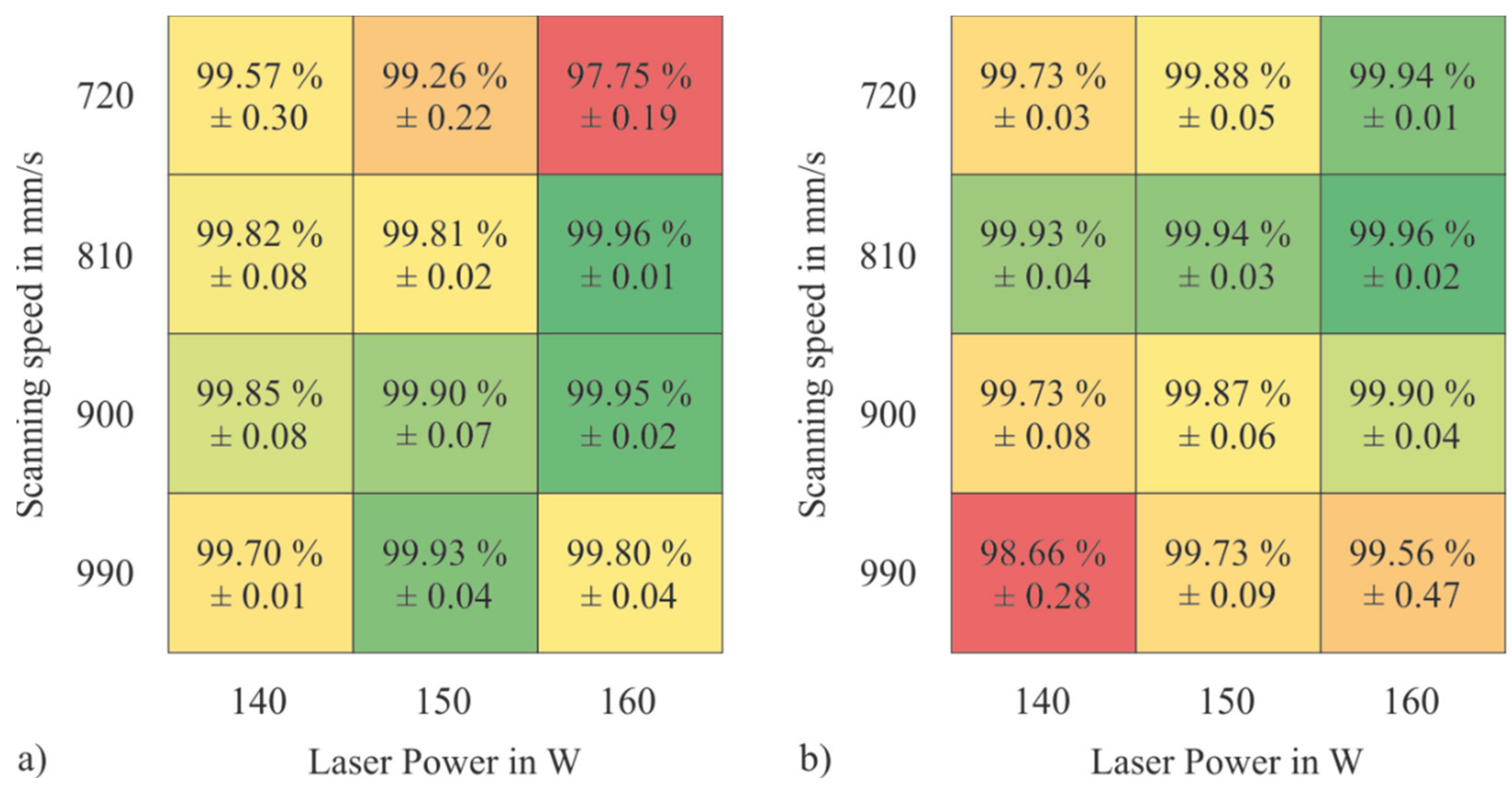 Materials 15 02658 g009