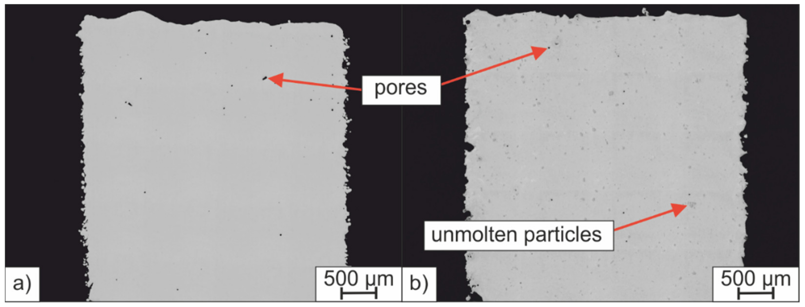 Materials 15 02658 g010