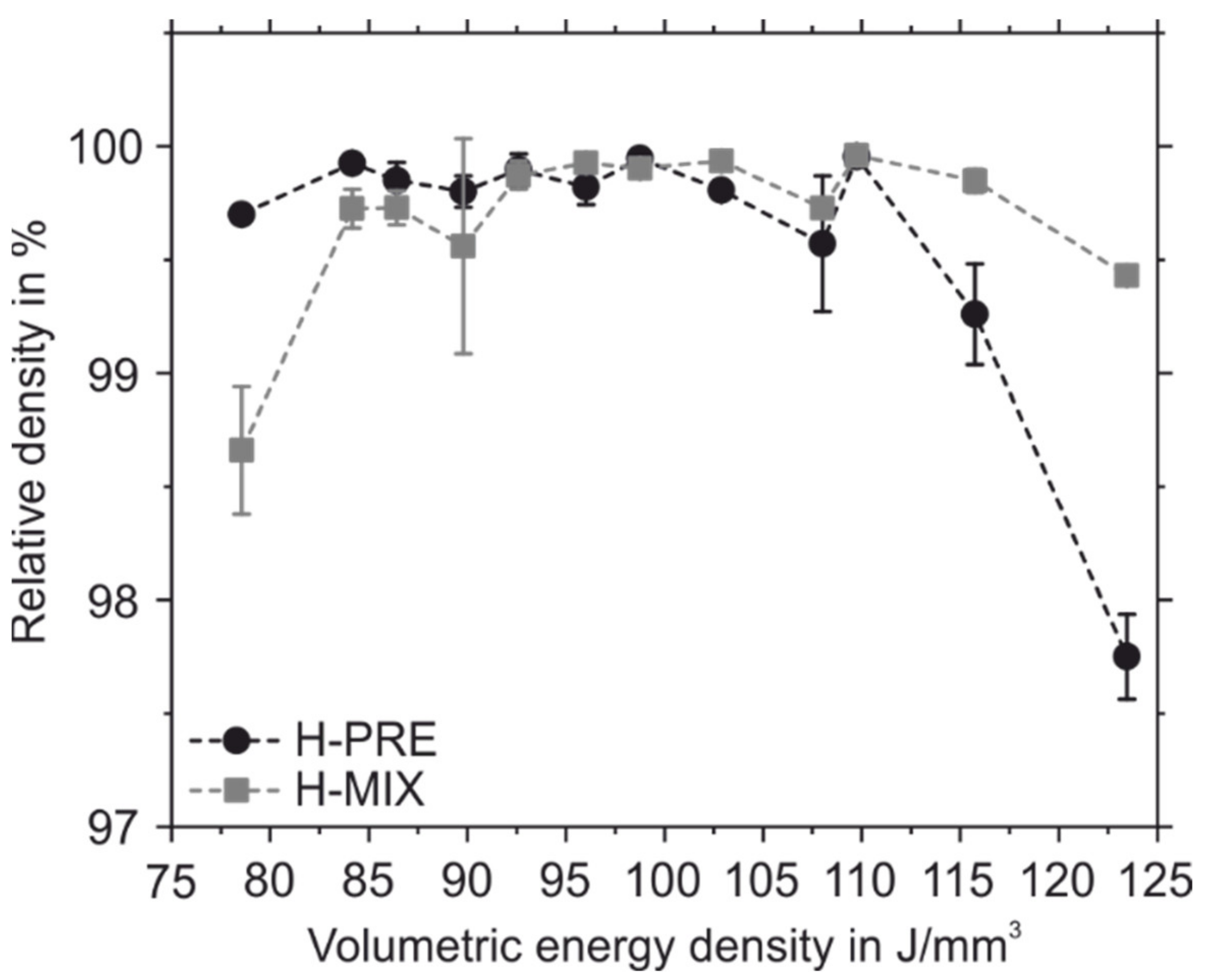 Materials 15 02658 g011