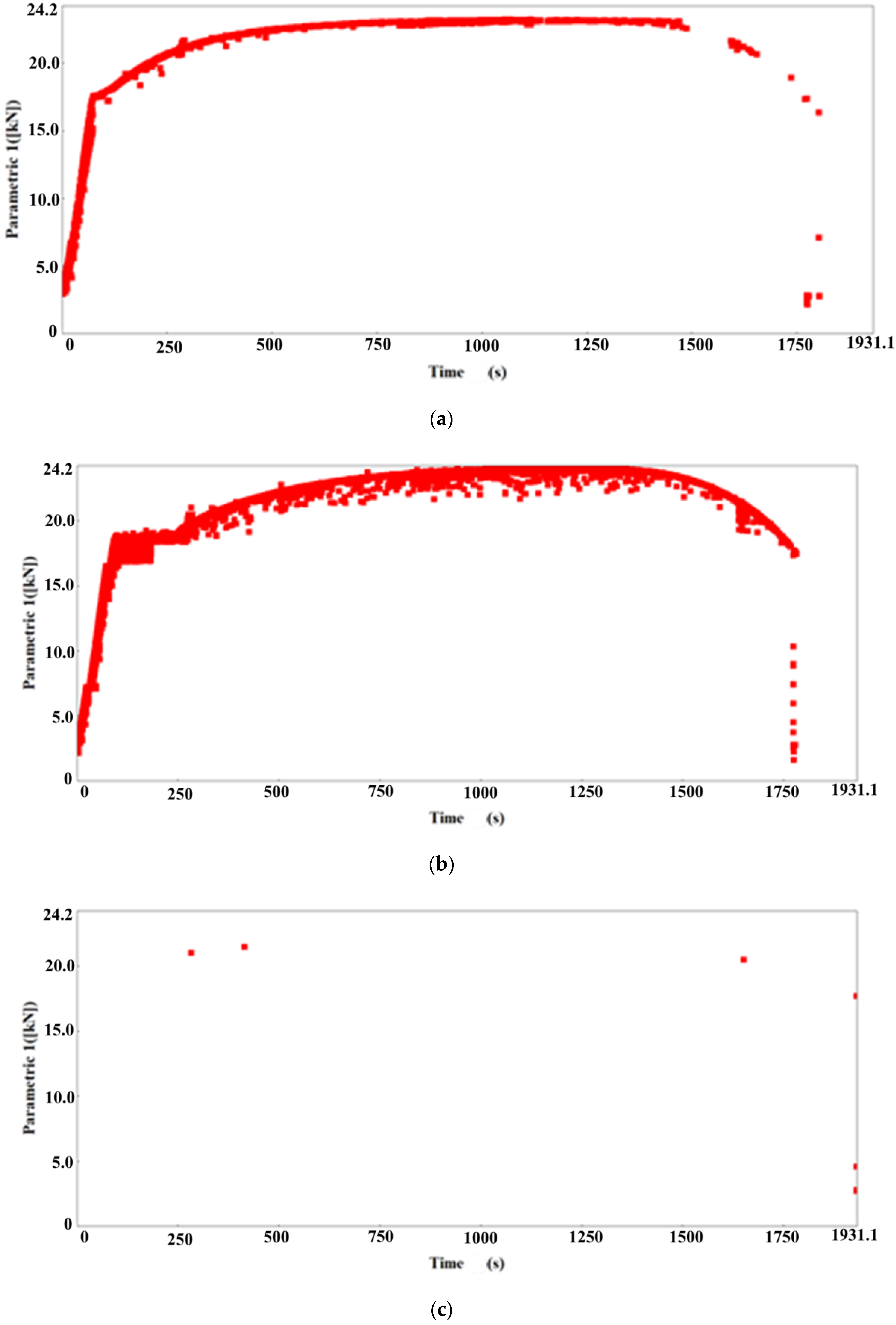 Materials 15 02659 g004a