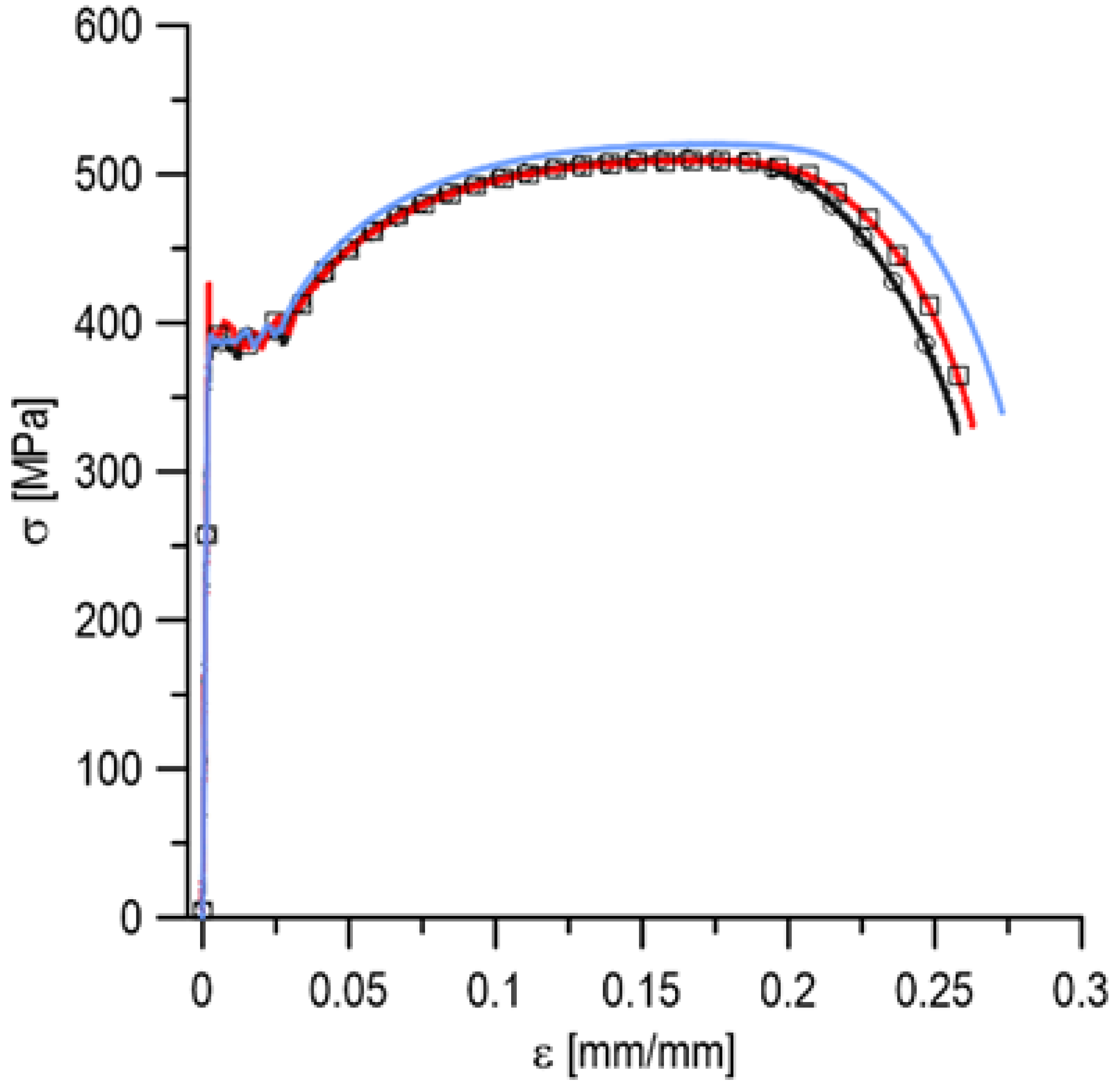 Materials 15 02659 g005