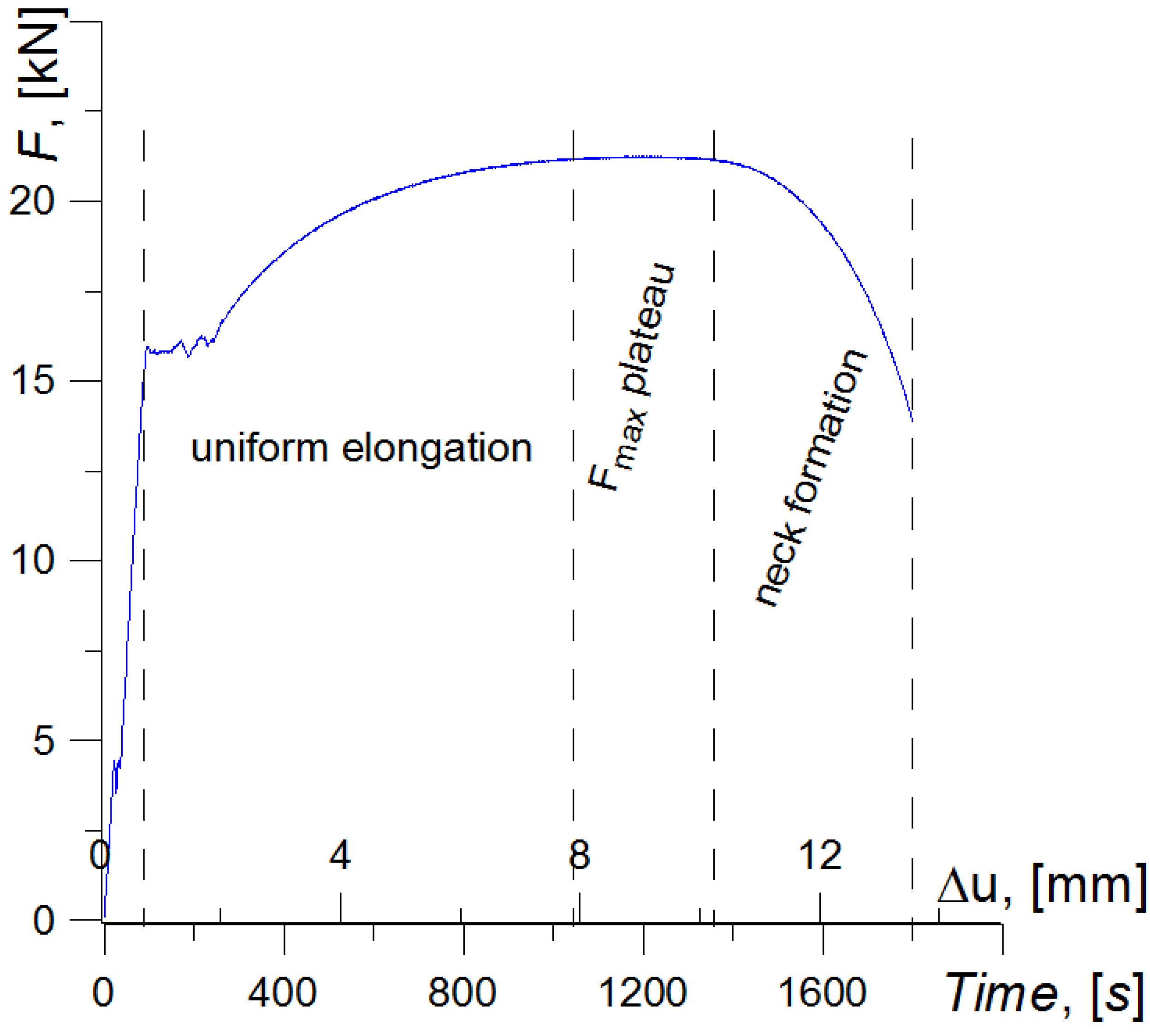 Materials 15 02659 g010