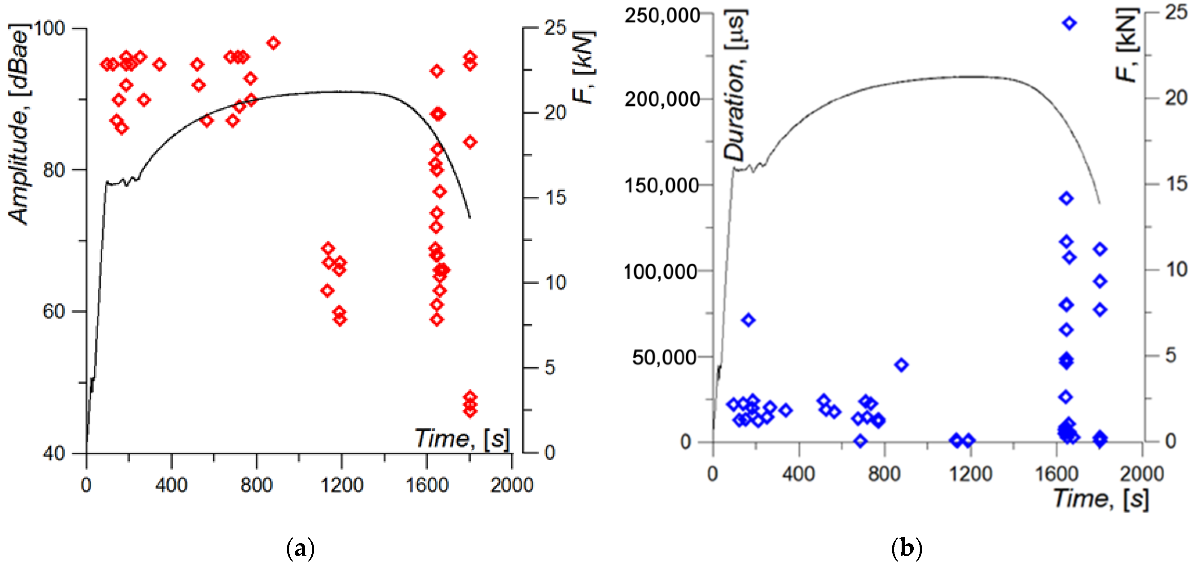Materials 15 02659 g011