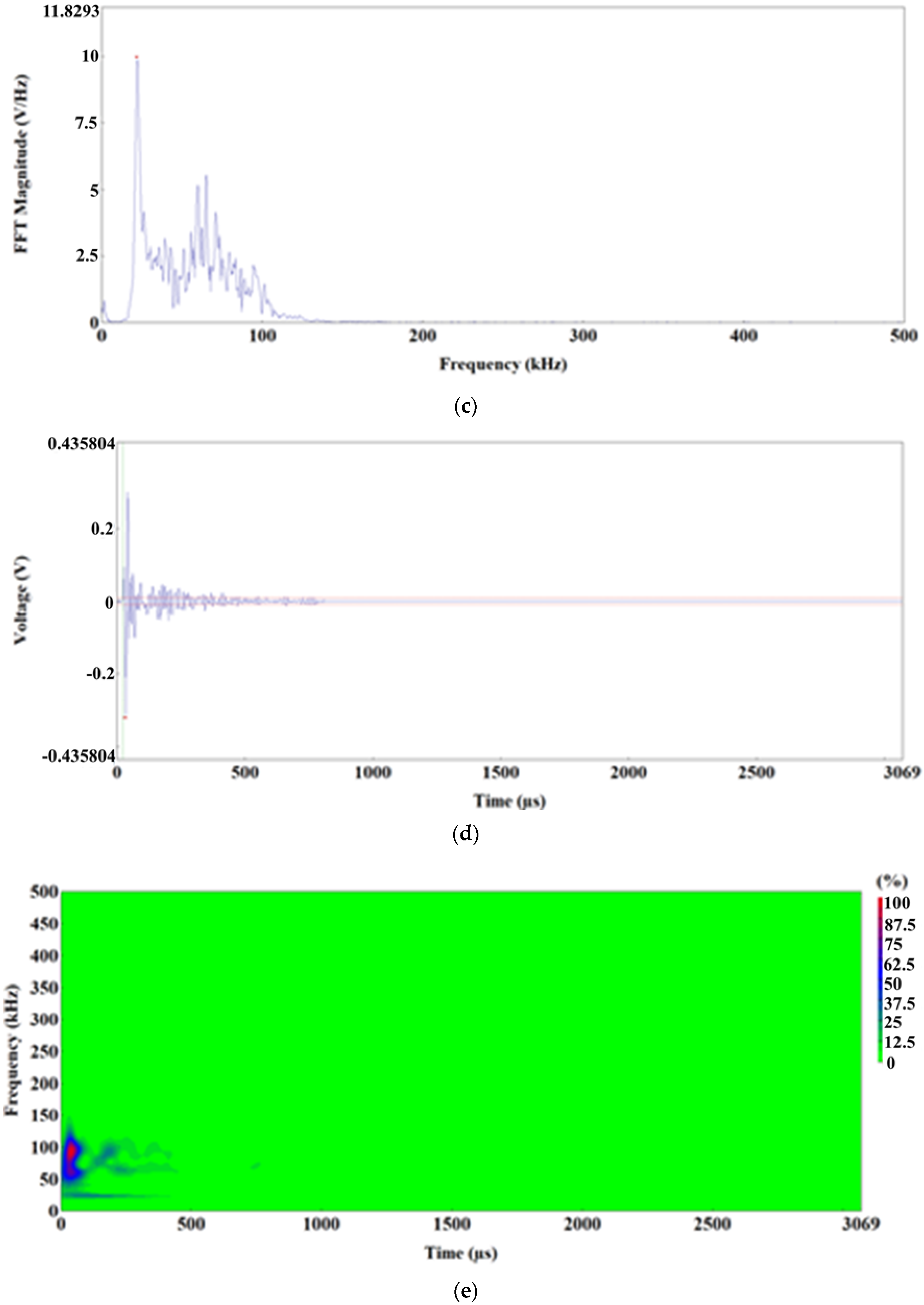 Materials 15 02659 g015b