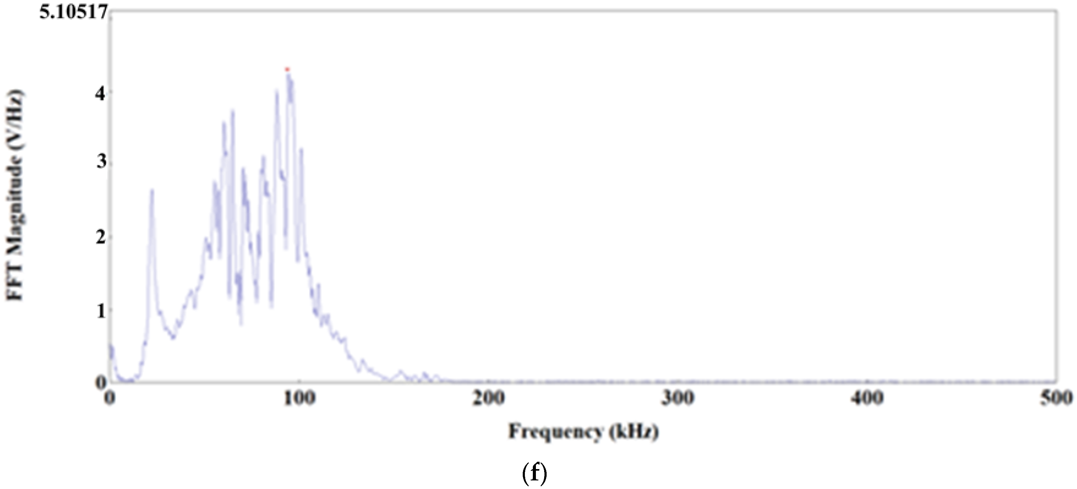 Materials 15 02659 g015c