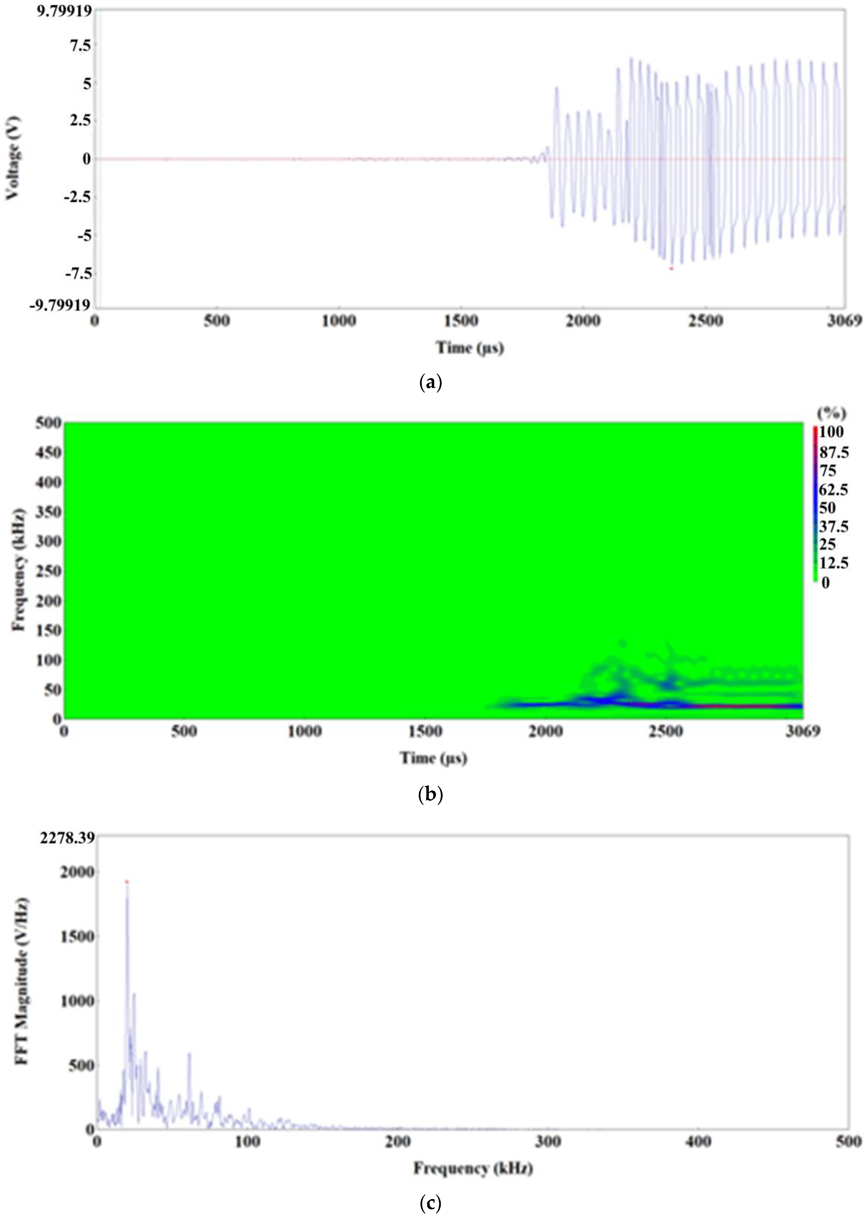 Materials 15 02659 g017a
