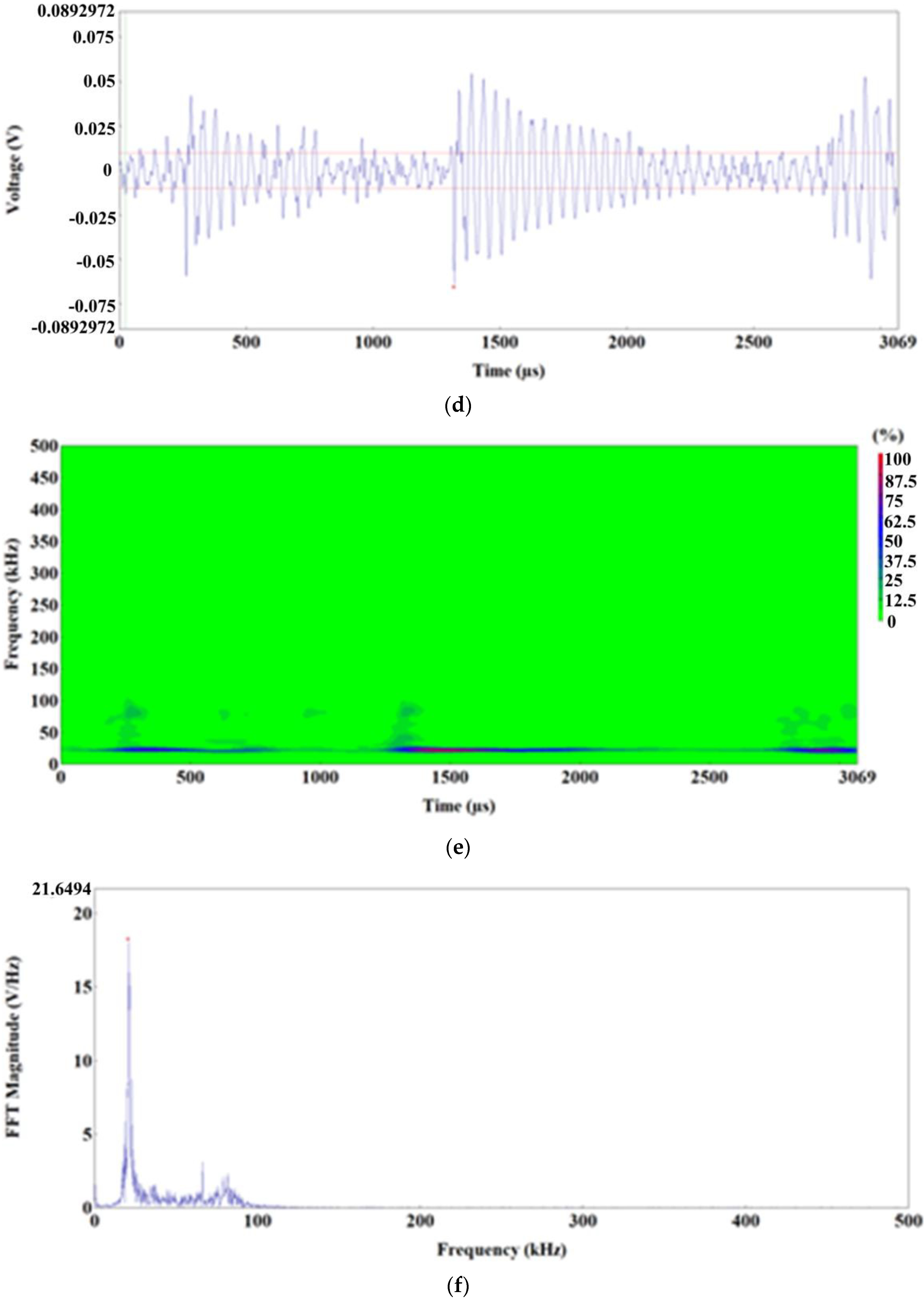 Materials 15 02659 g017b