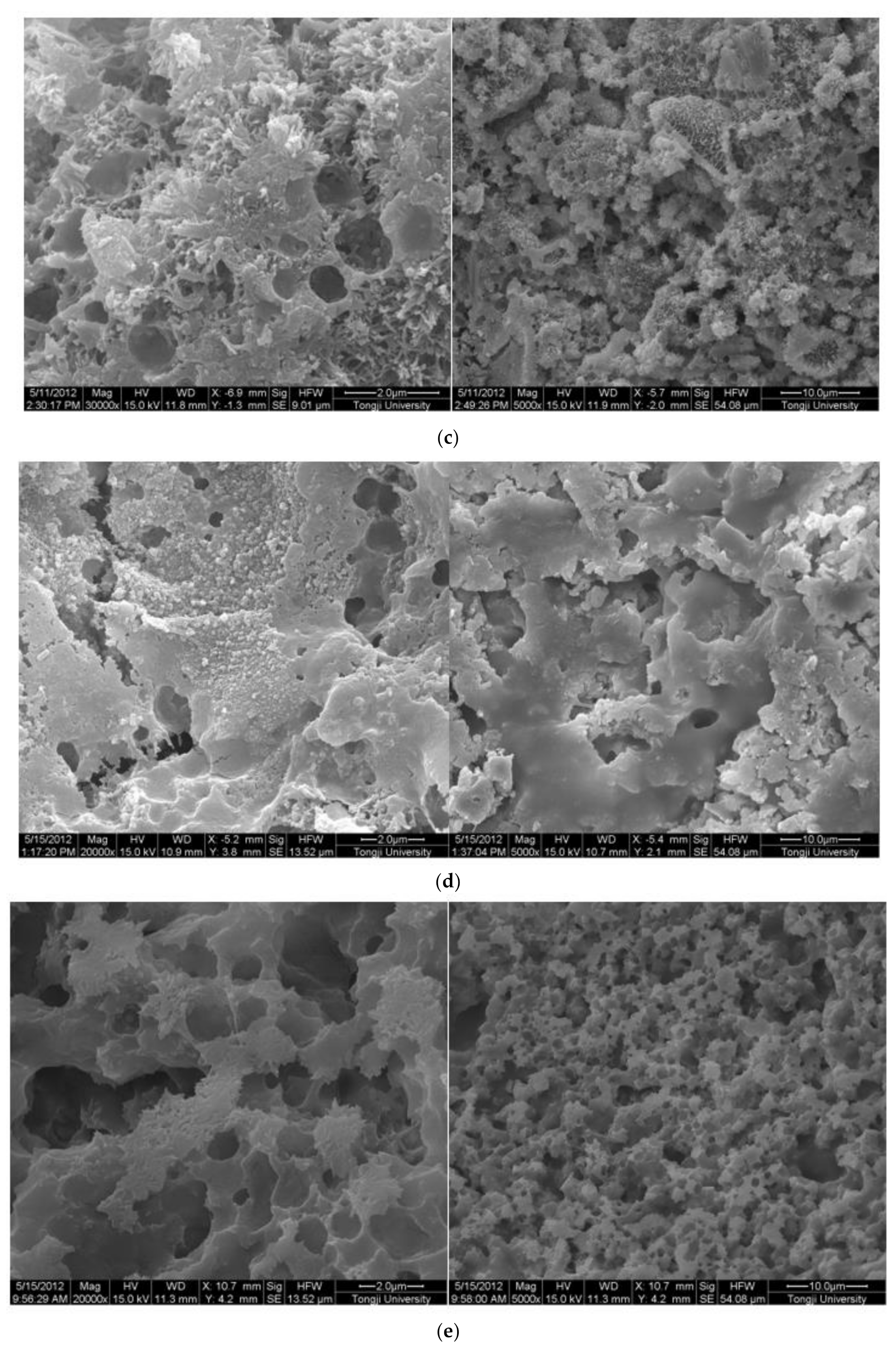 Materials 15 02660 g003b