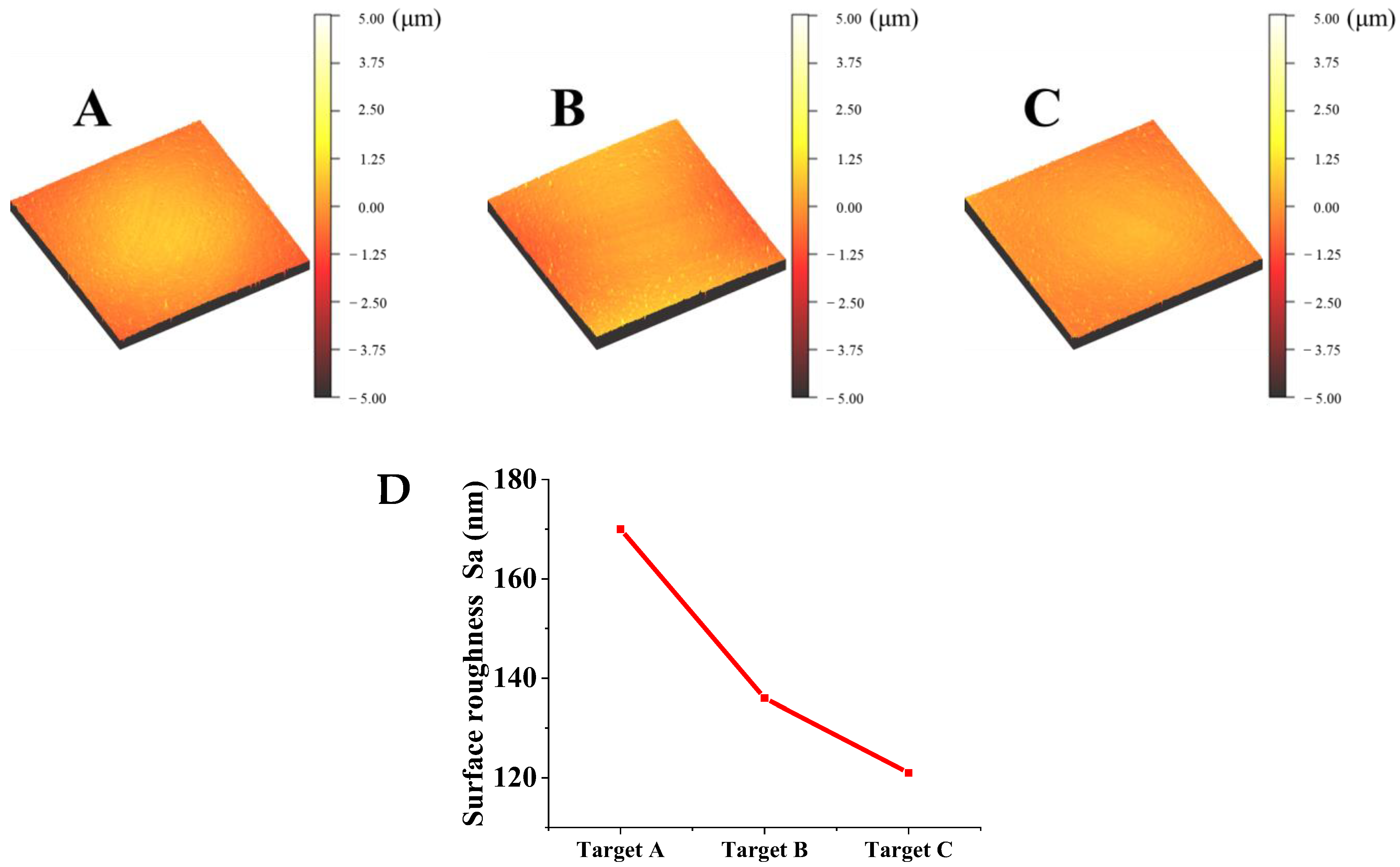 Materials 15 02661 g004