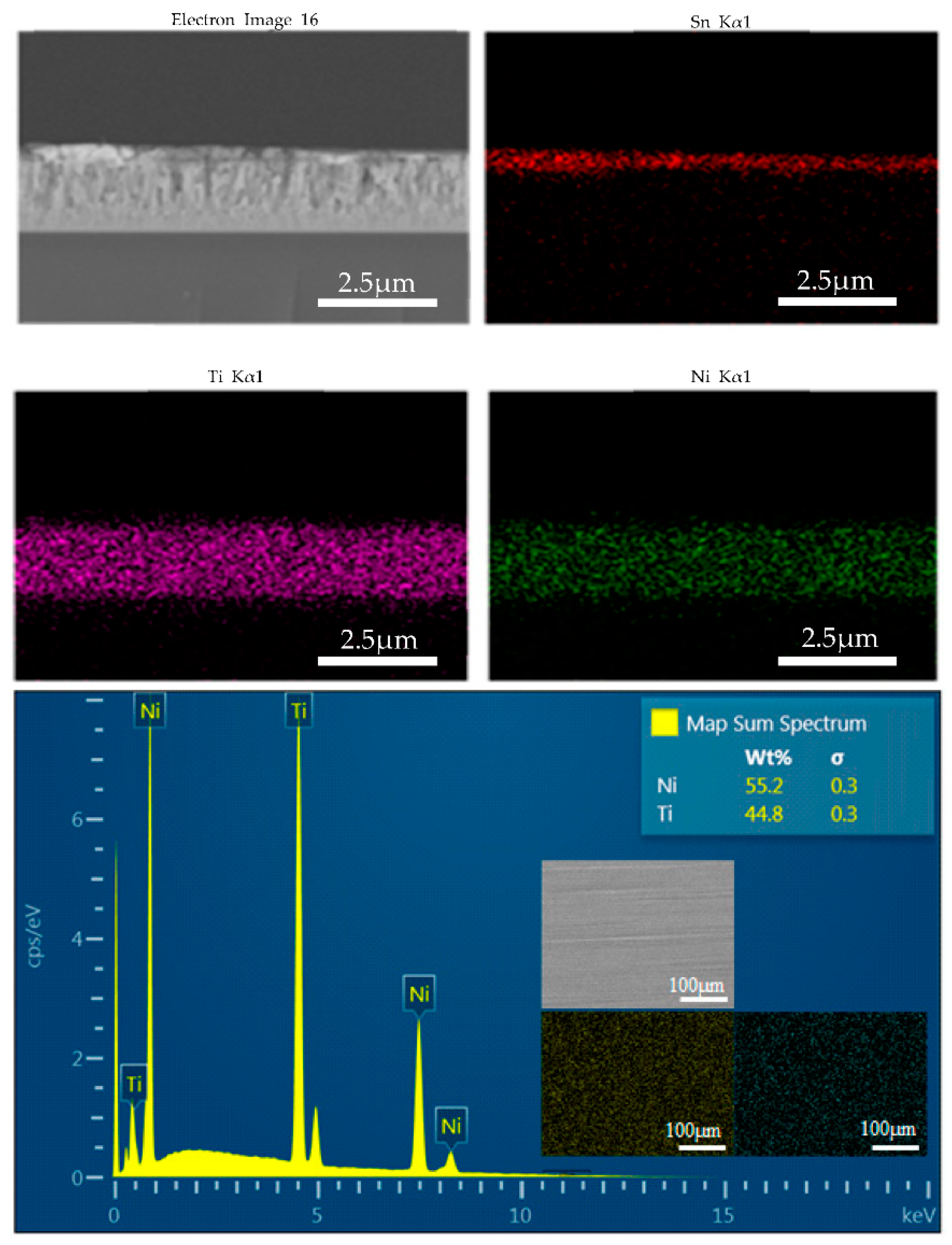 Materials 15 02665 g003
