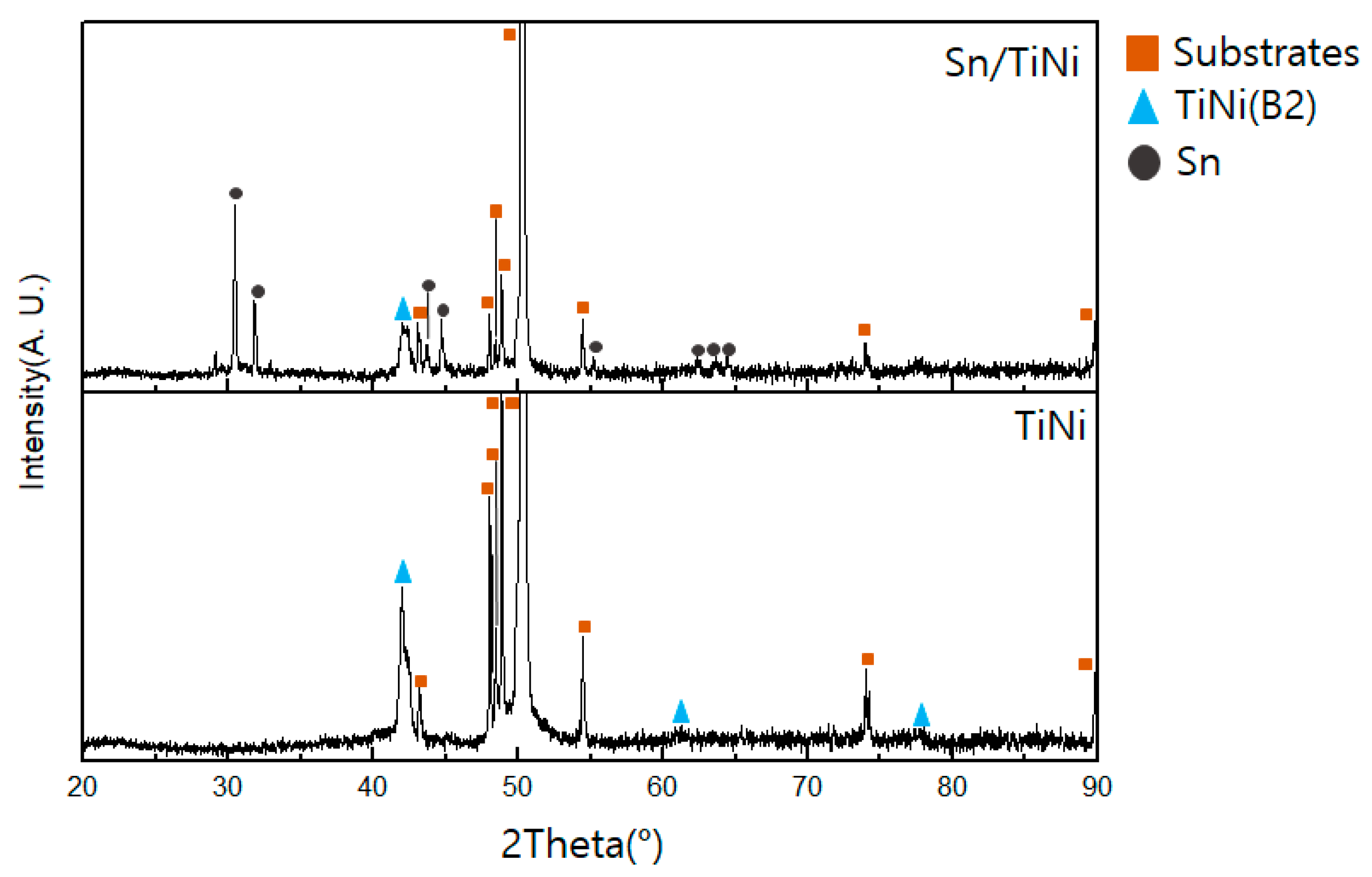 Materials 15 02665 g004