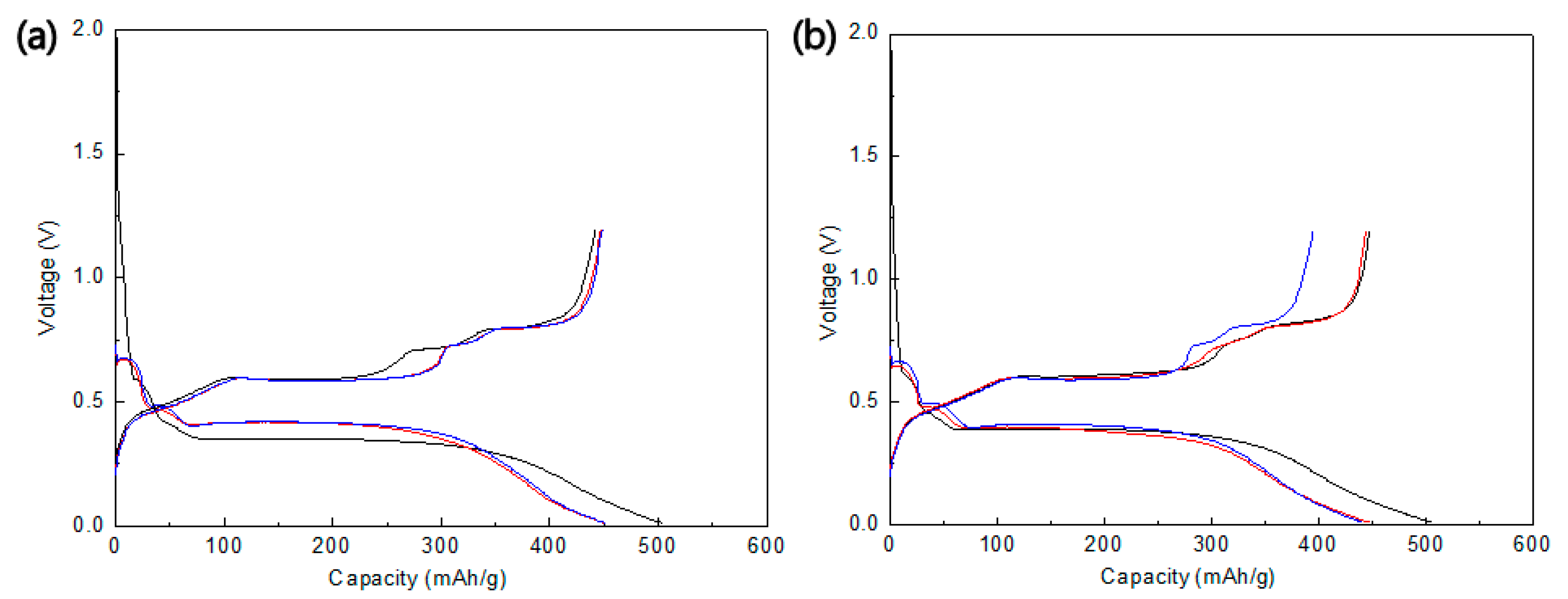Materials 15 02665 g006