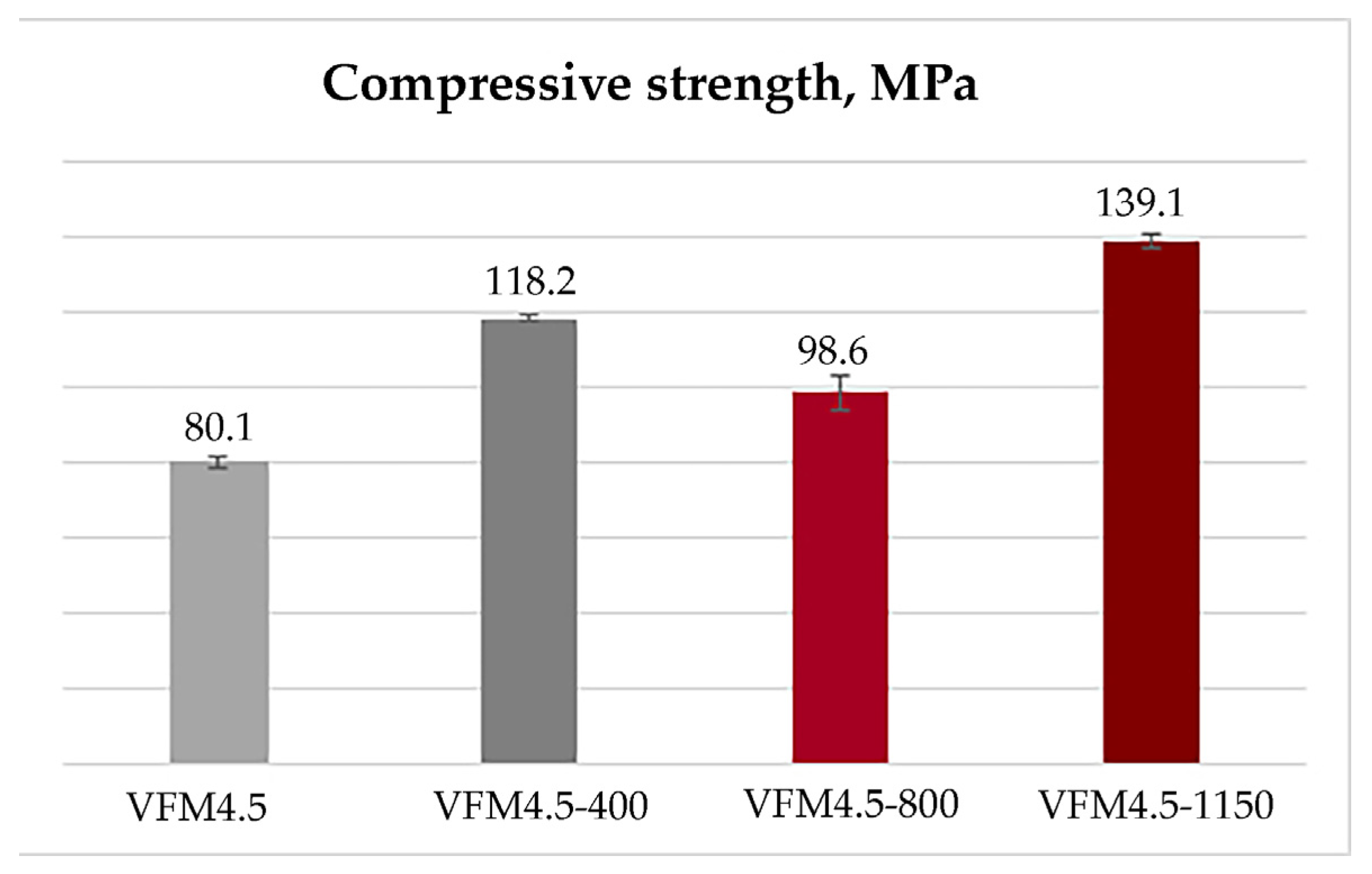 Materials 15 02666 g004