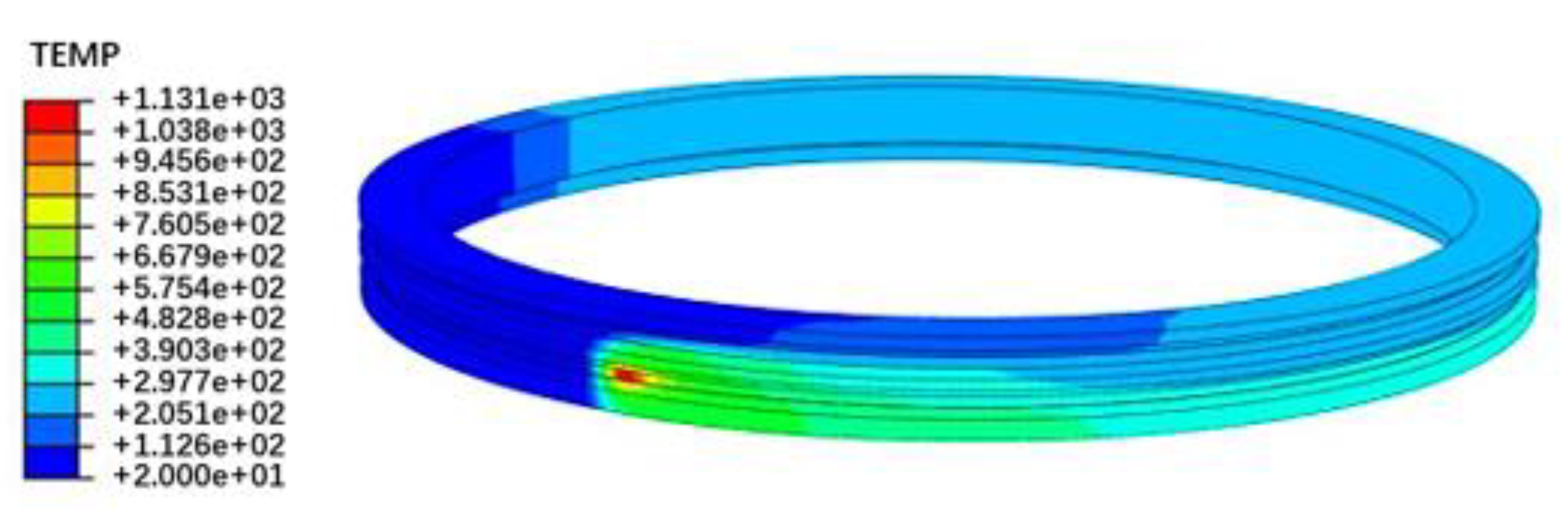 Materials 15 02681 g003