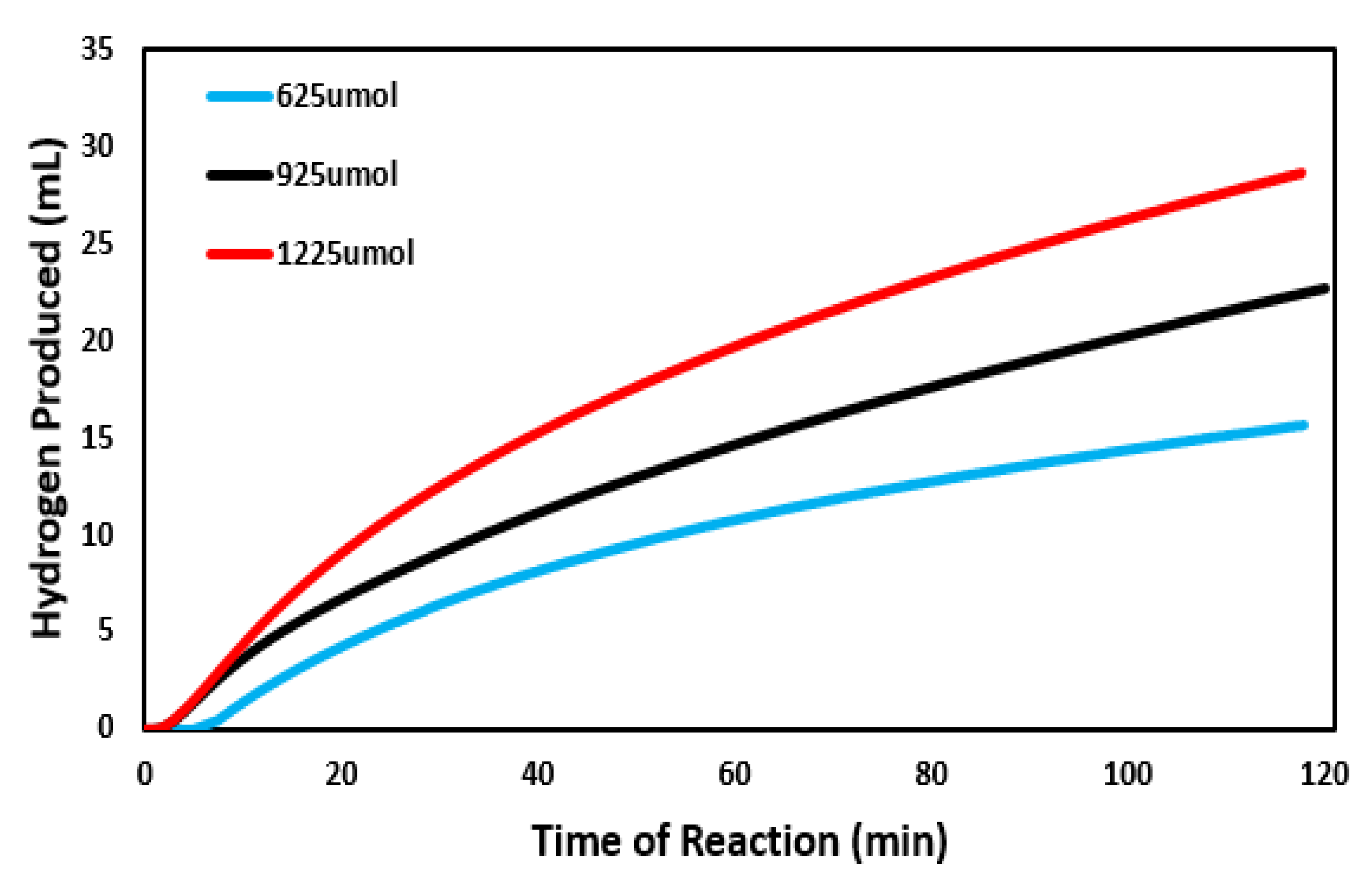 Materials 15 02692 g006