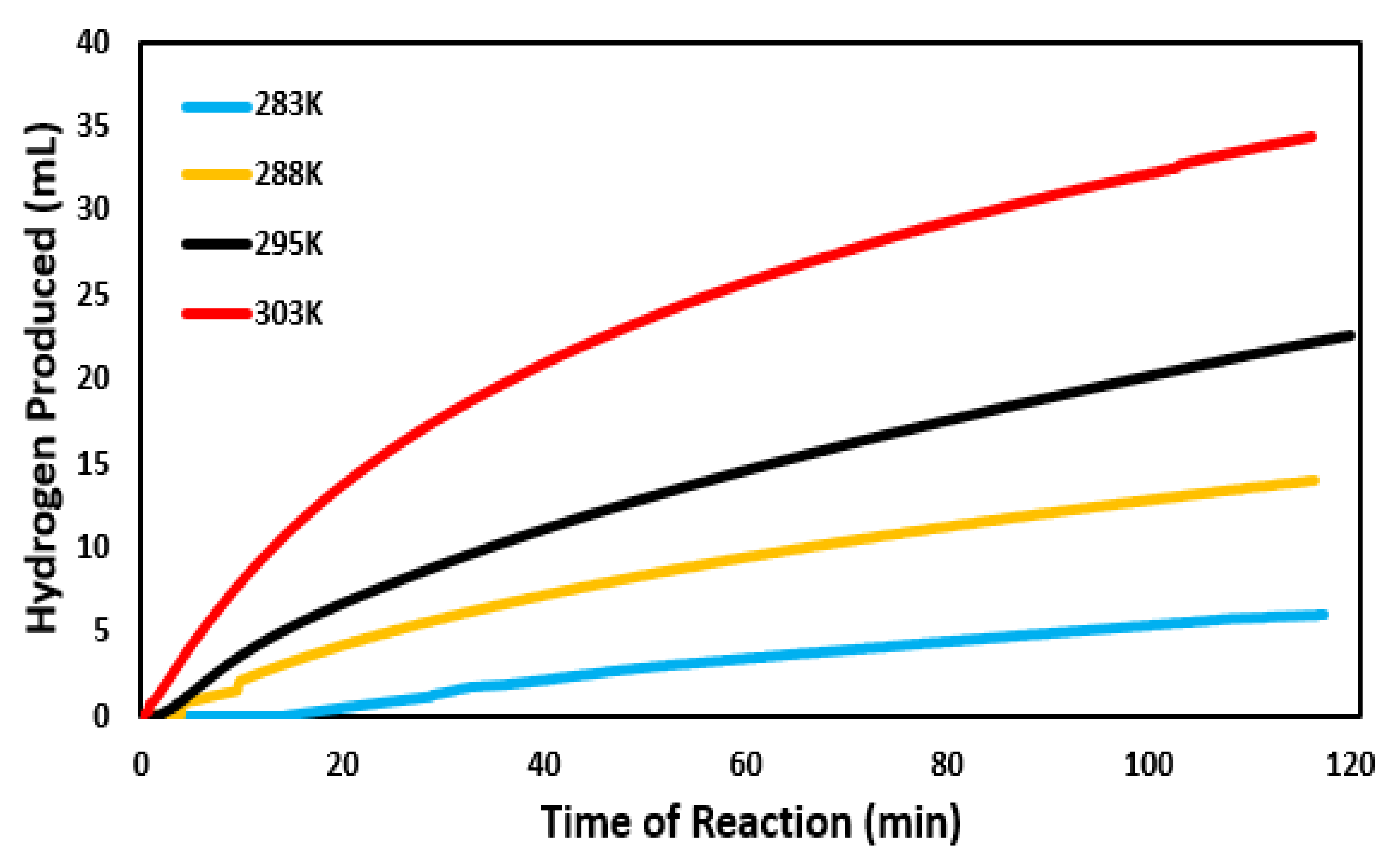 Materials 15 02692 g008