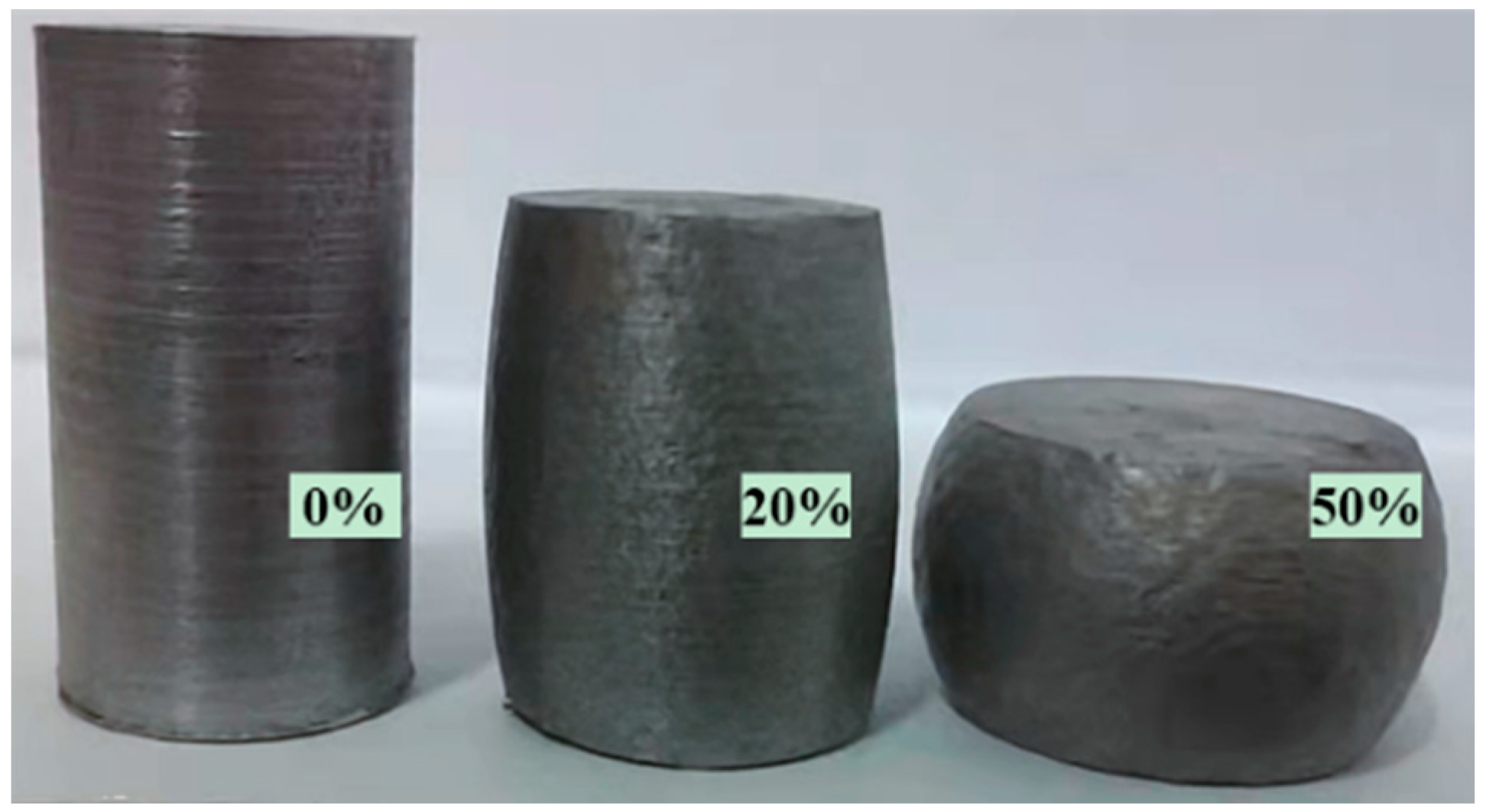 Materials 15 02697 g004