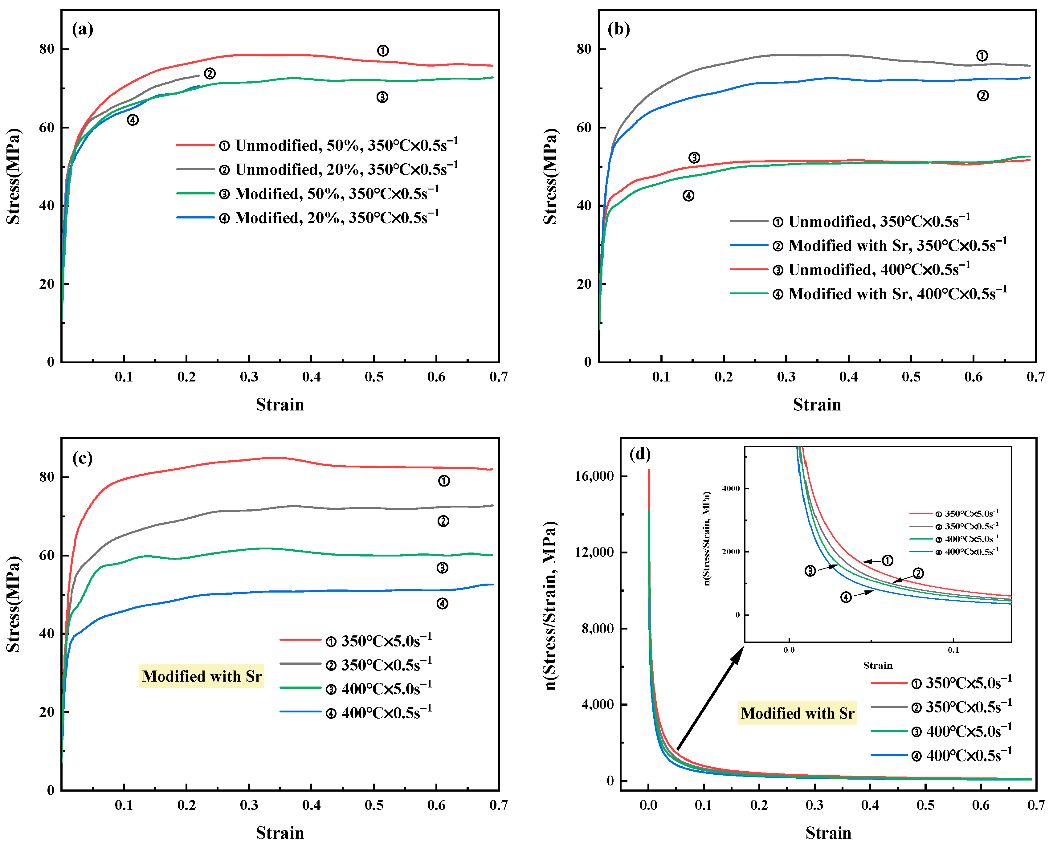 Materials 15 02697 g006