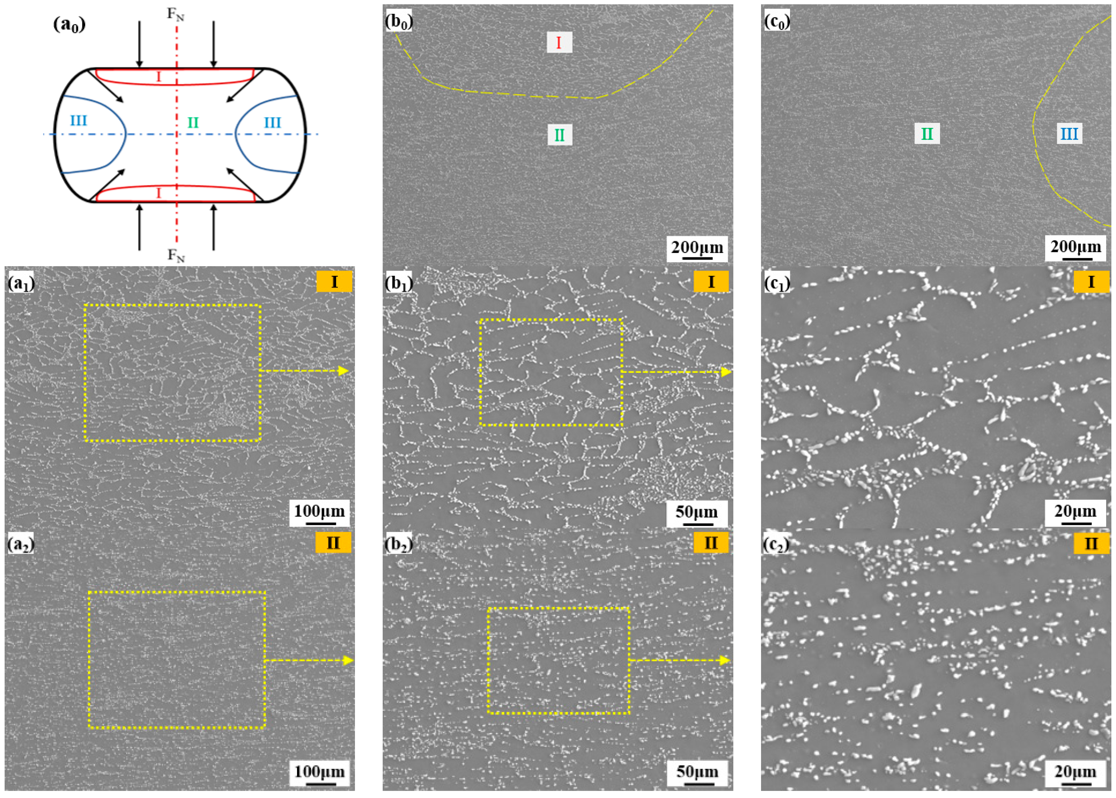 Materials 15 02697 g007a