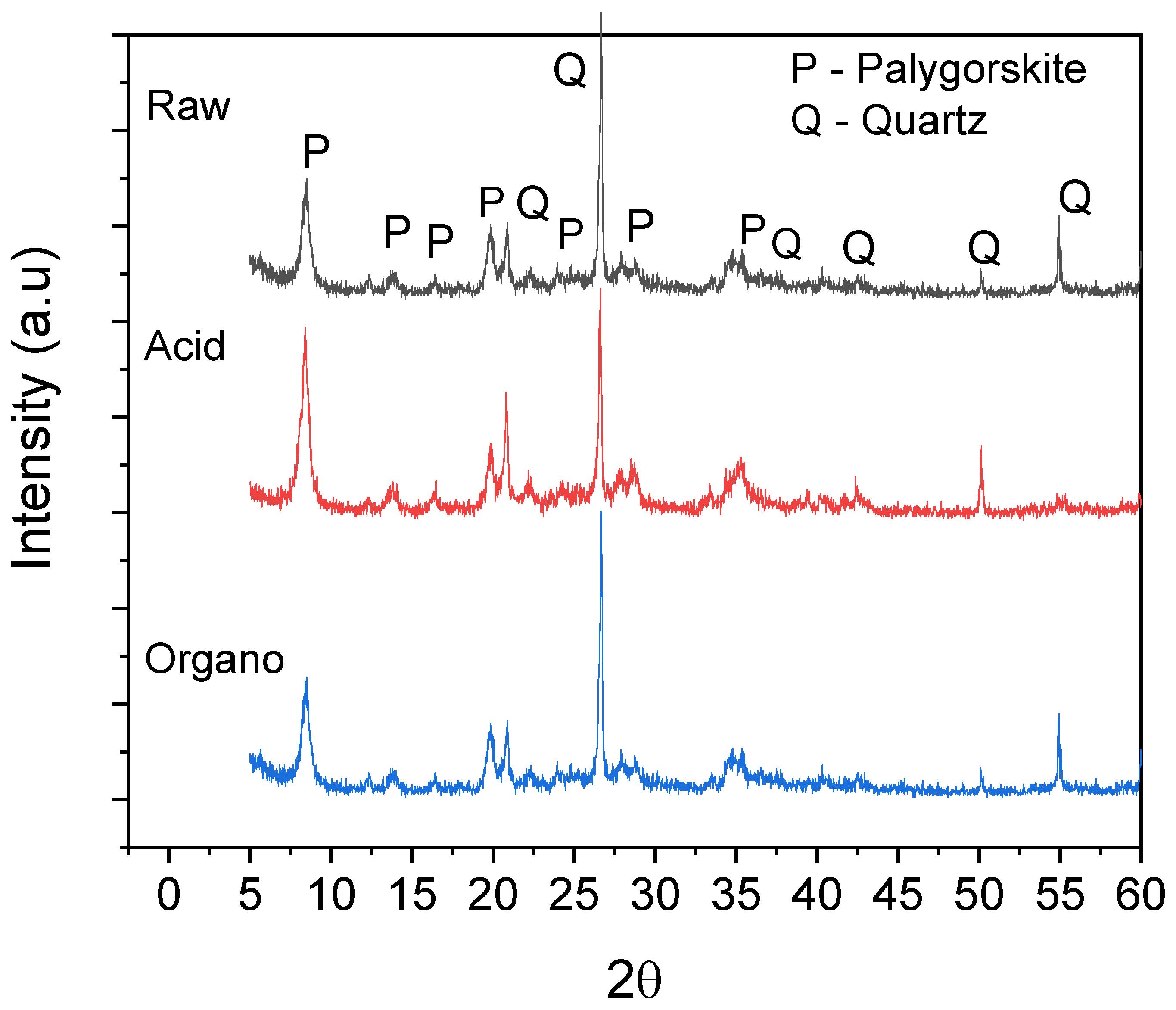 Materials 15 02708 g001