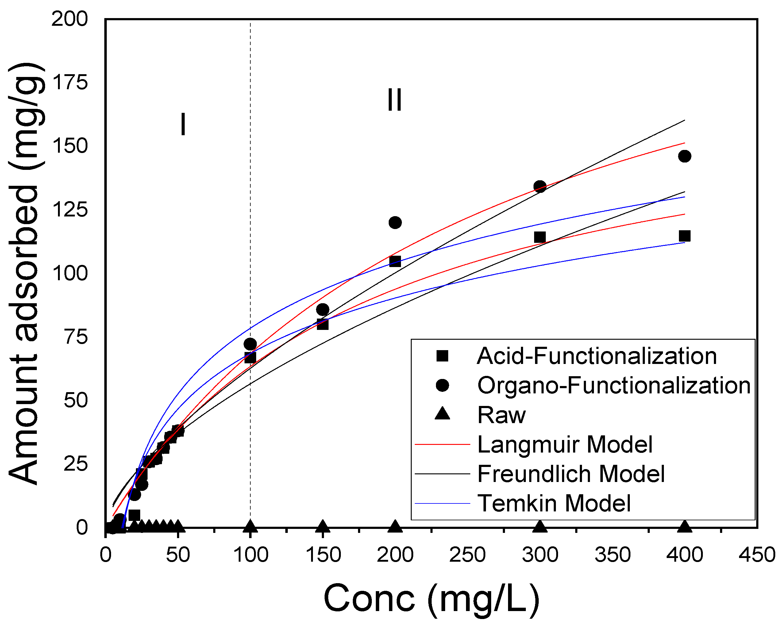 Materials 15 02708 g009