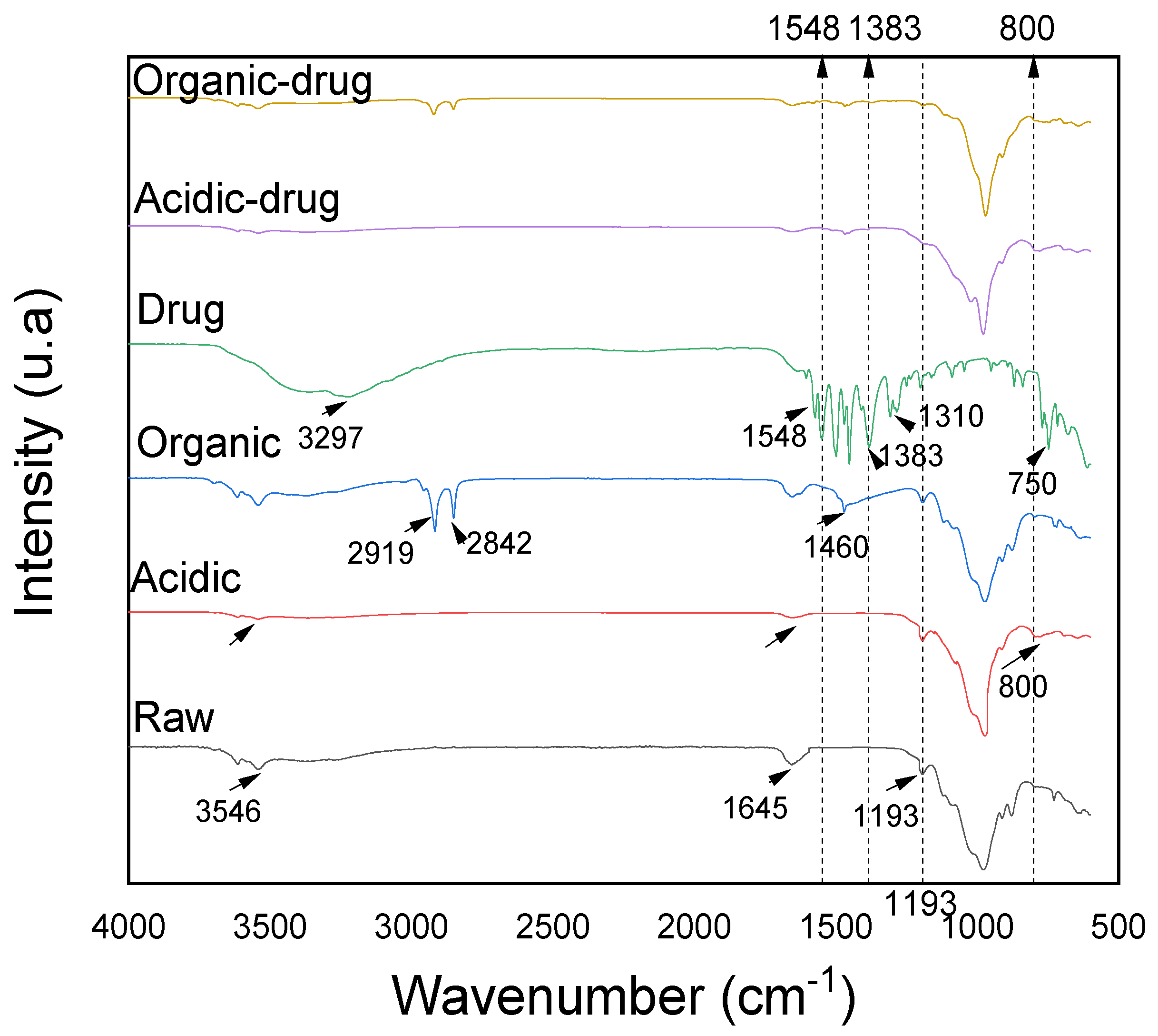 Materials 15 02708 g010