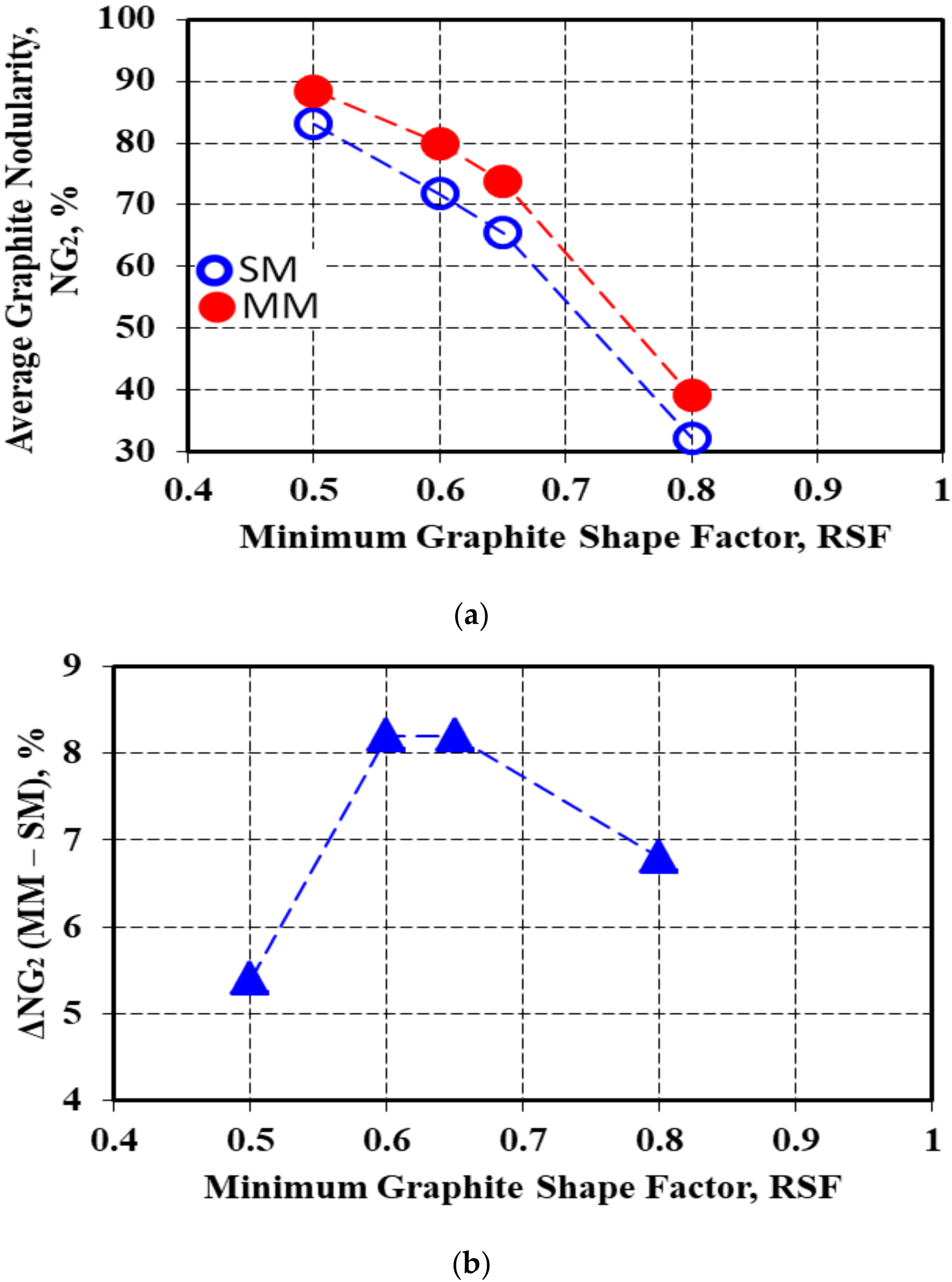 Materials 15 02712 g015