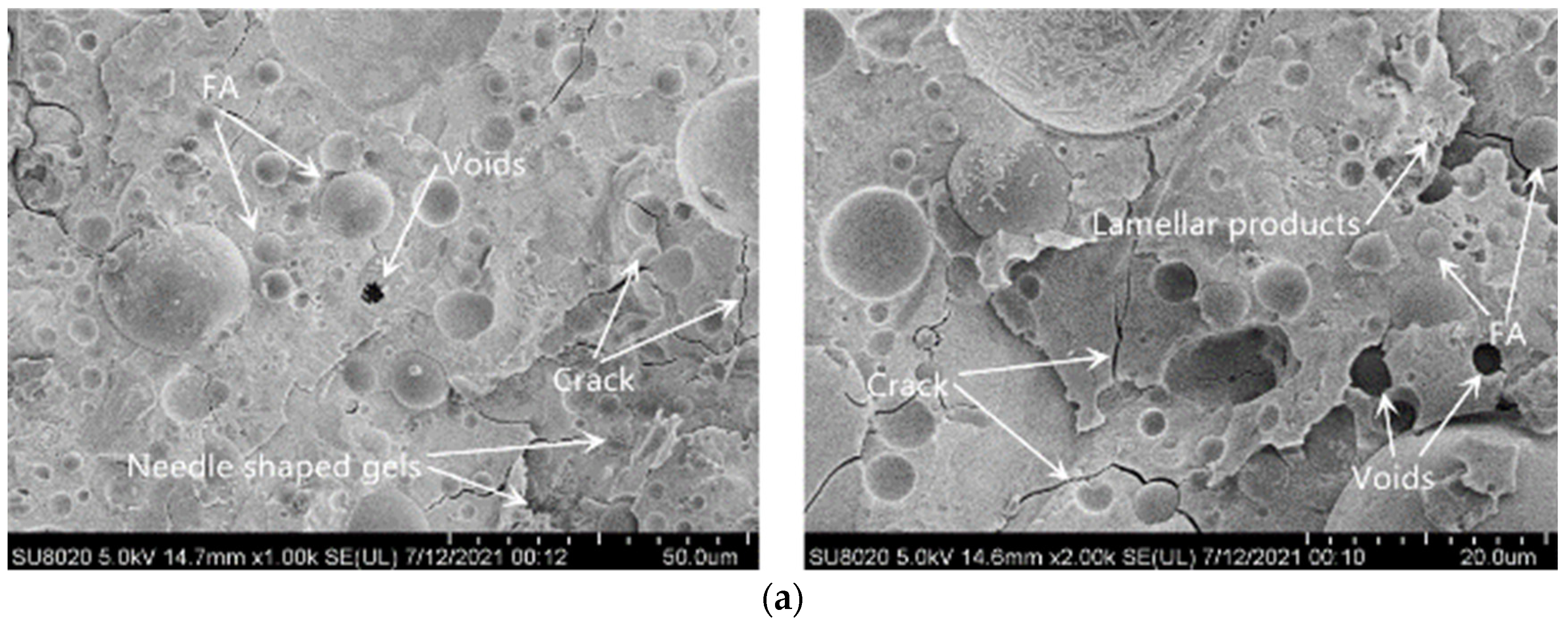 Materials 15 02714 g006a