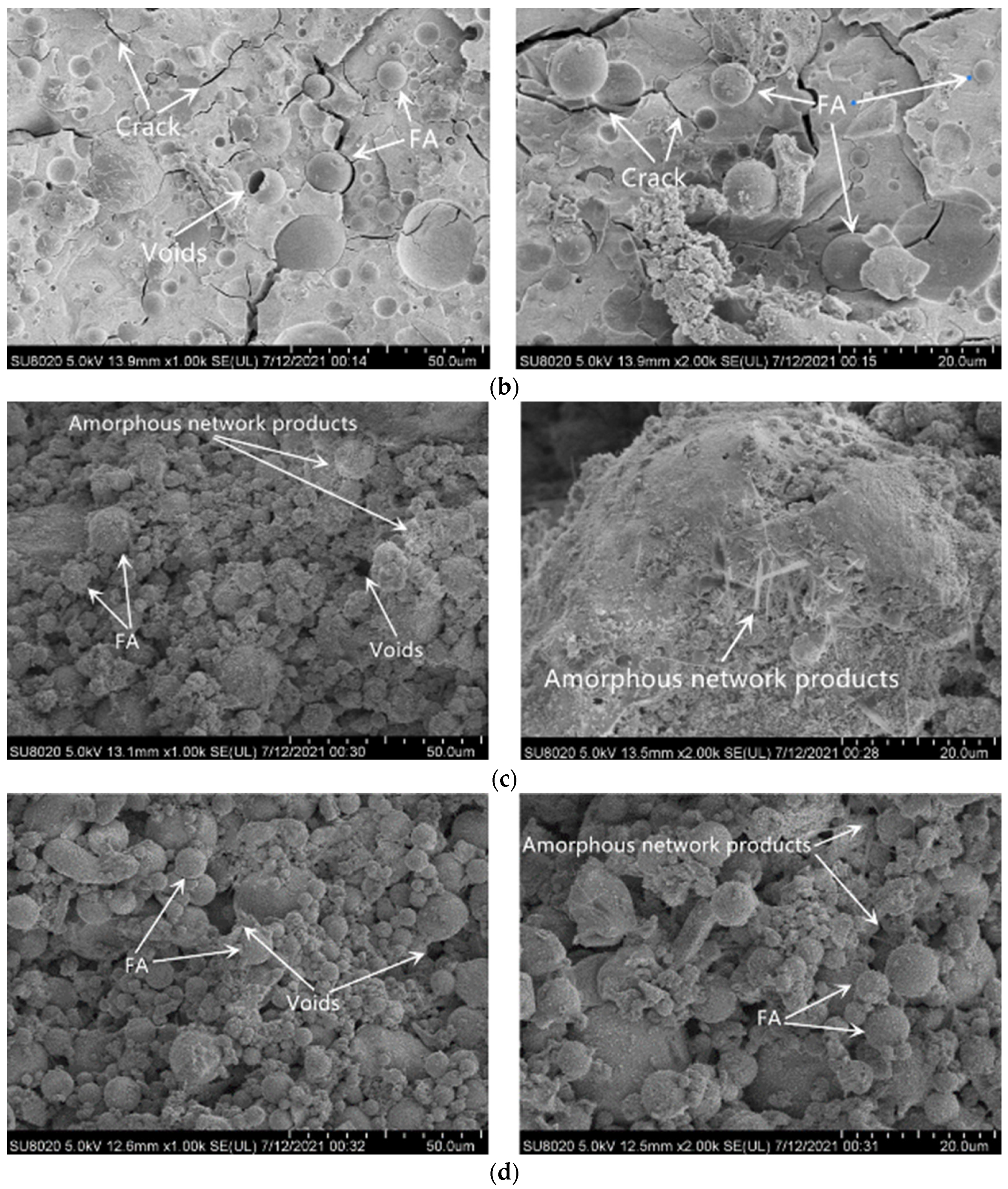 Materials 15 02714 g006b