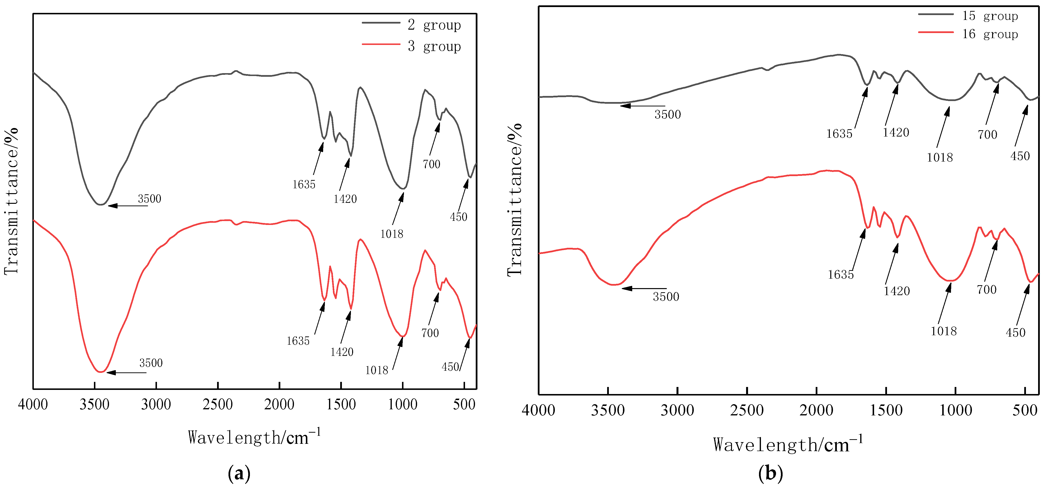 Materials 15 02714 g008