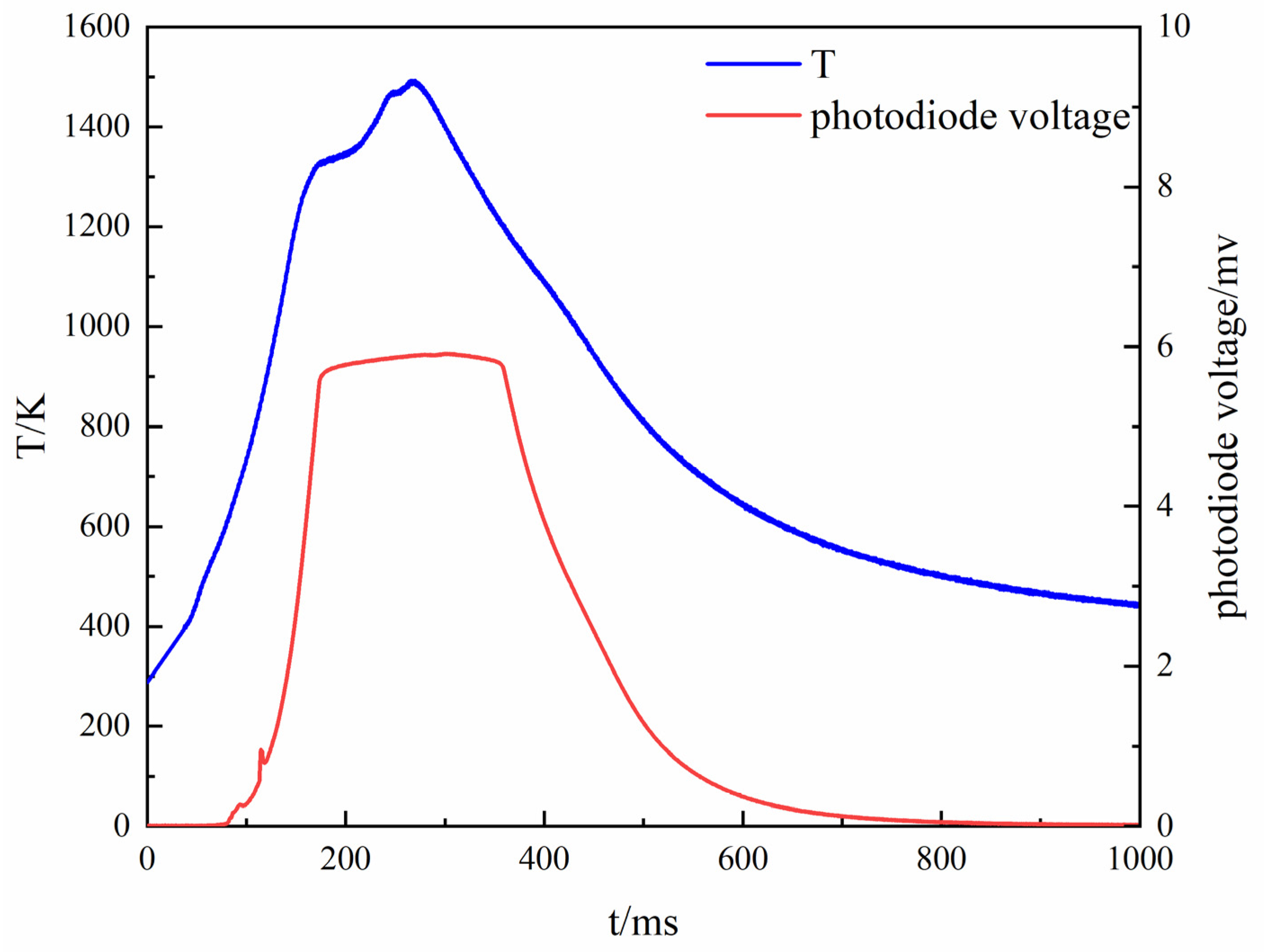 Materials 15 02717 g005