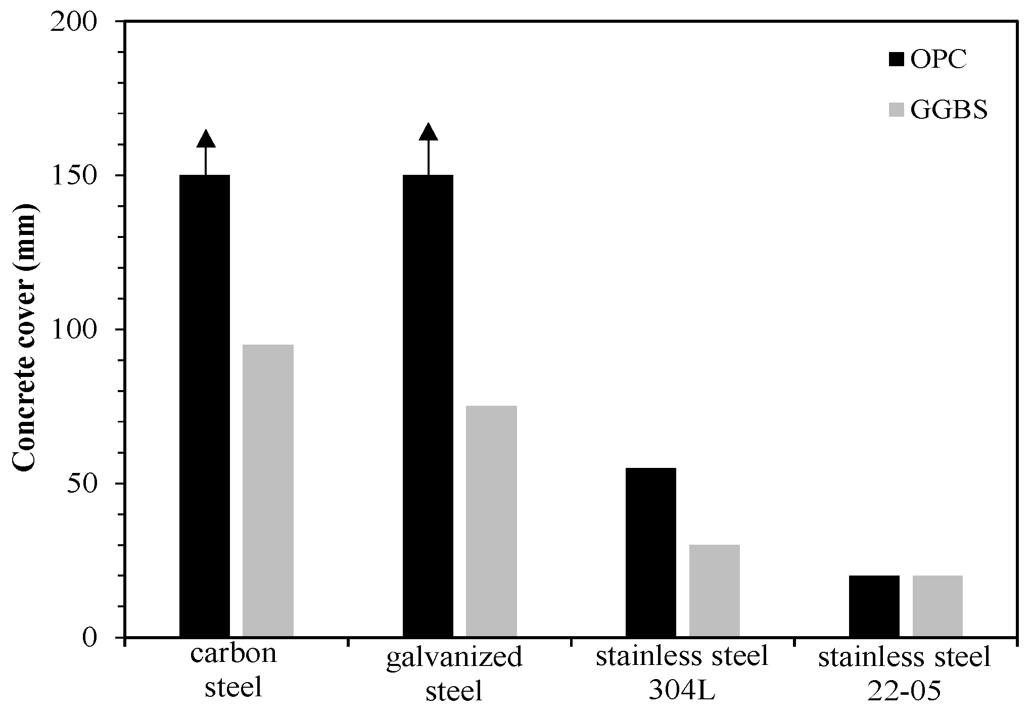 Materials 15 02728 g002