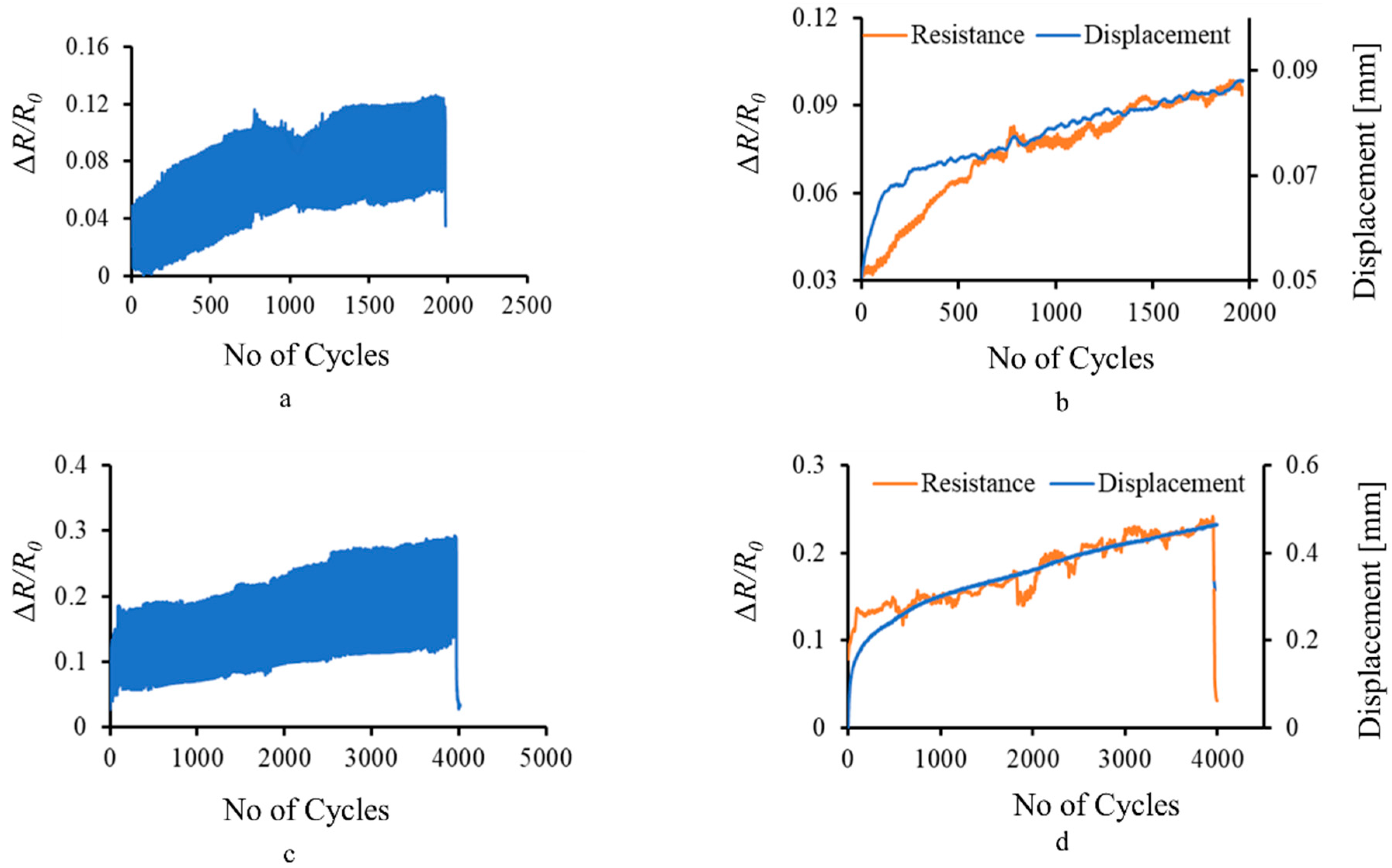 Materials 15 02730 g005