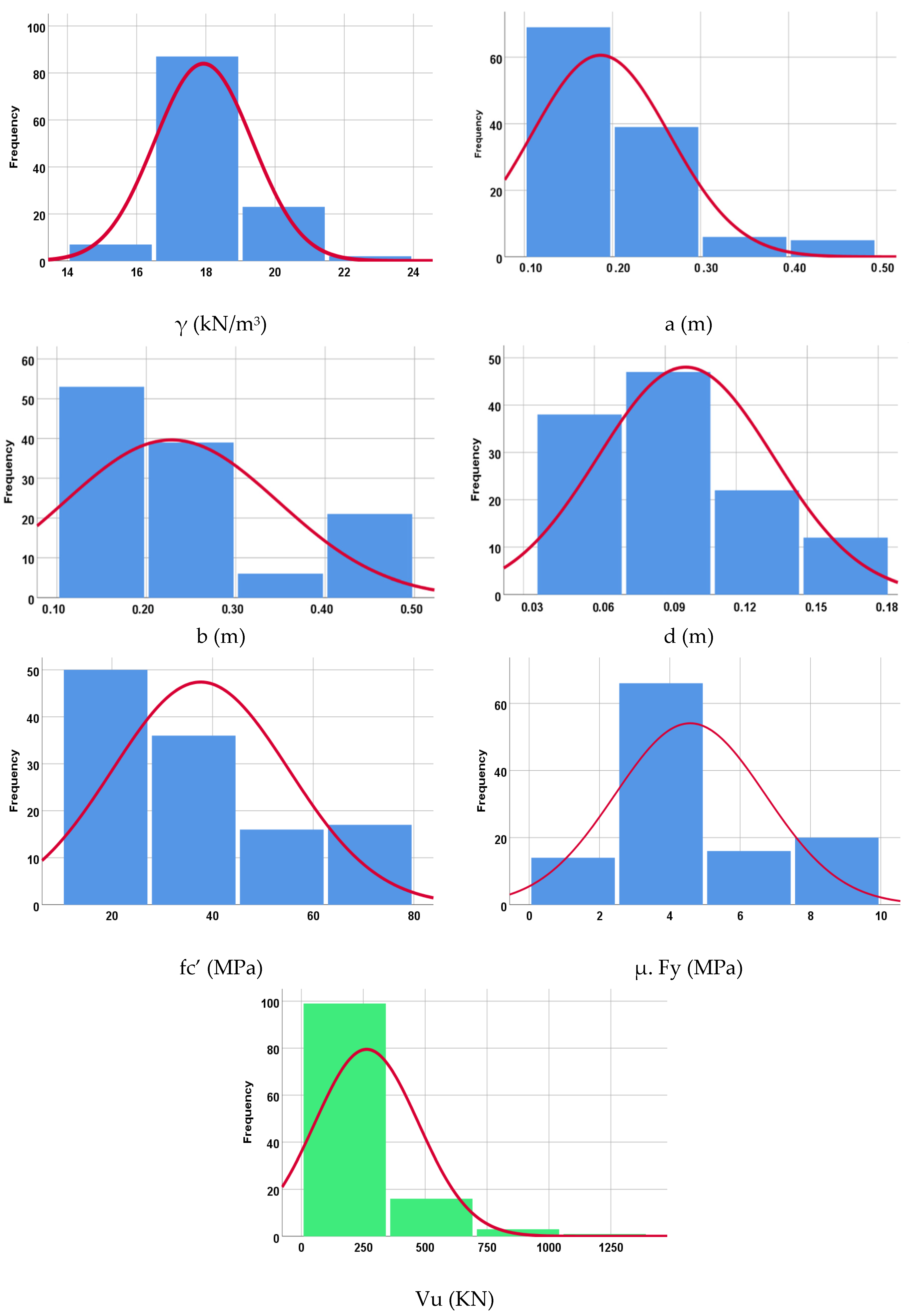 Materials 15 02732 g001
