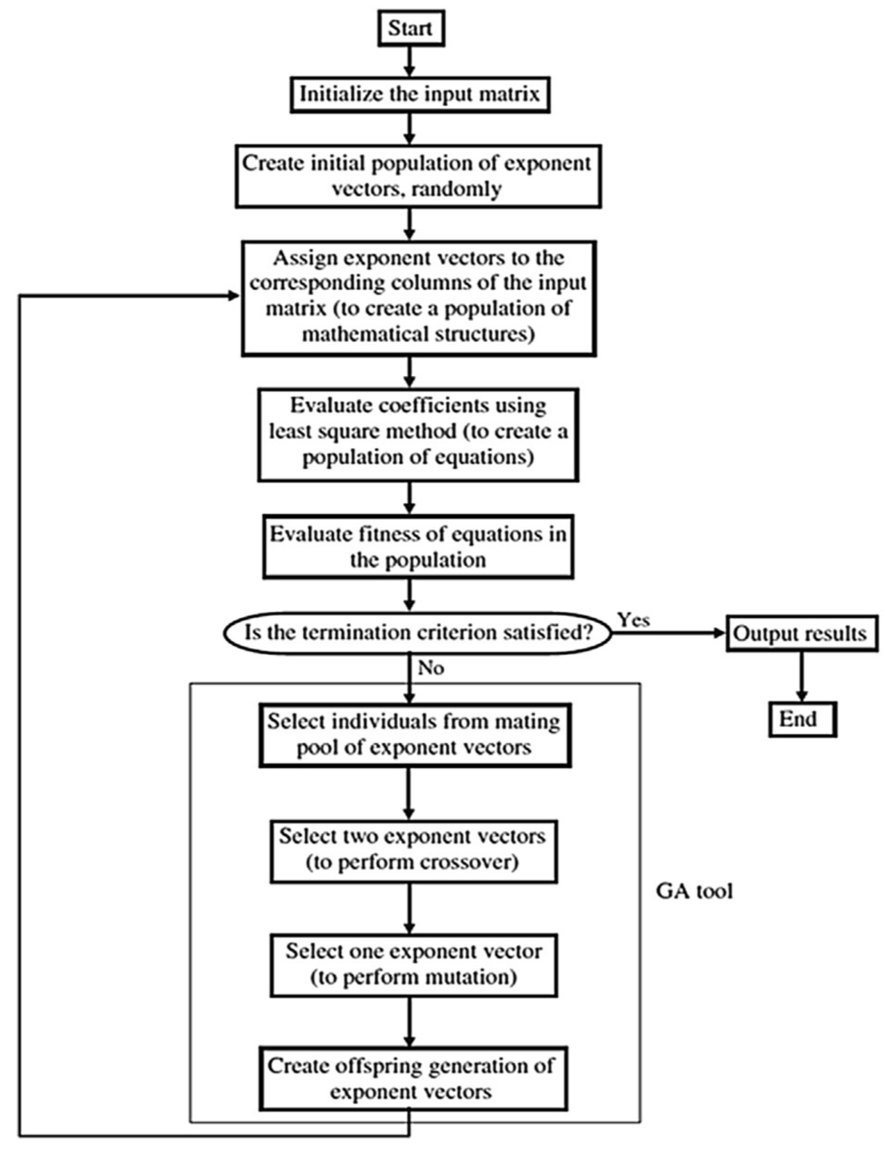 Materials 15 02732 g004